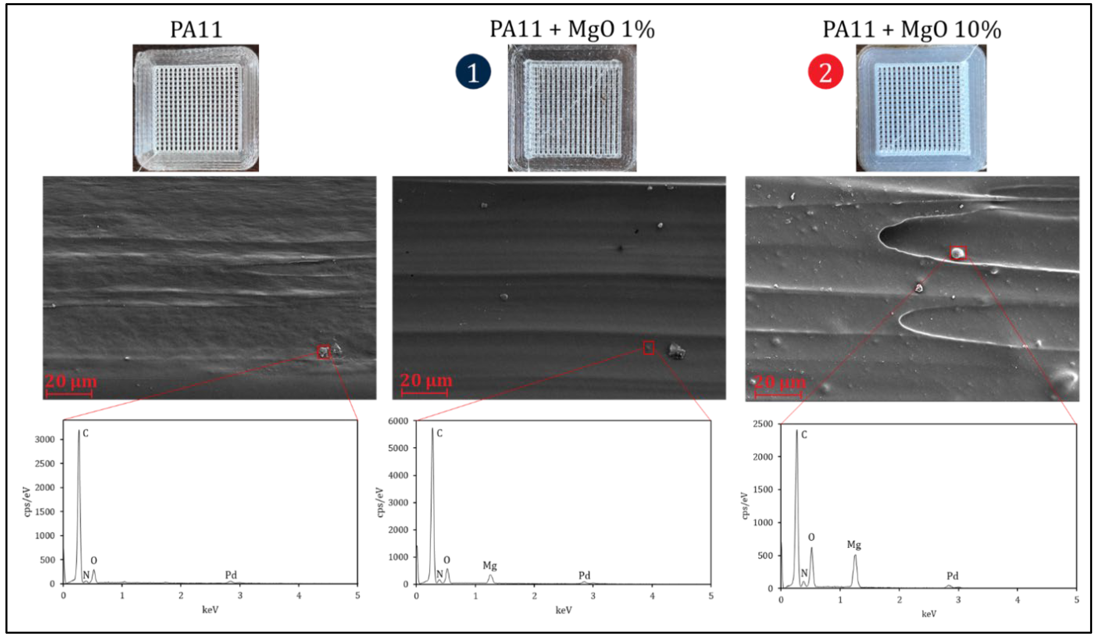 Membranes 13 00252 g026 Membranes 13 00252 g026