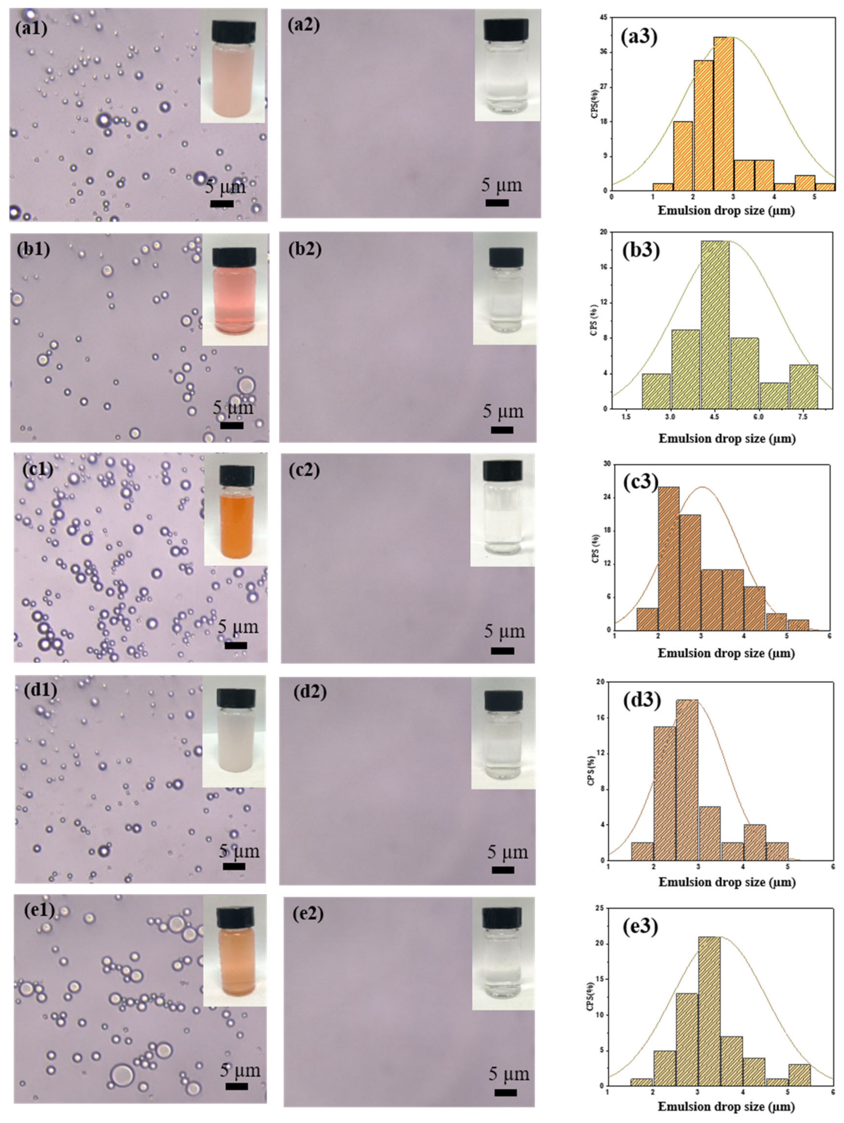 Membranes 13 00255 g007 550