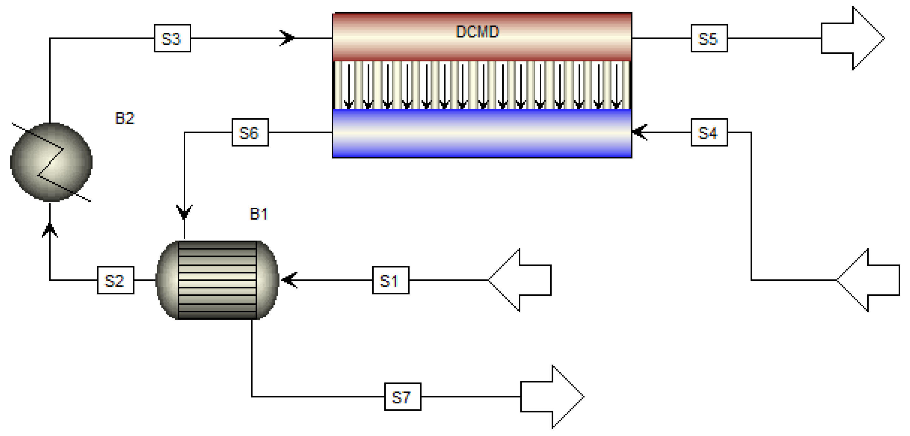 Membranes 13 00273 g005