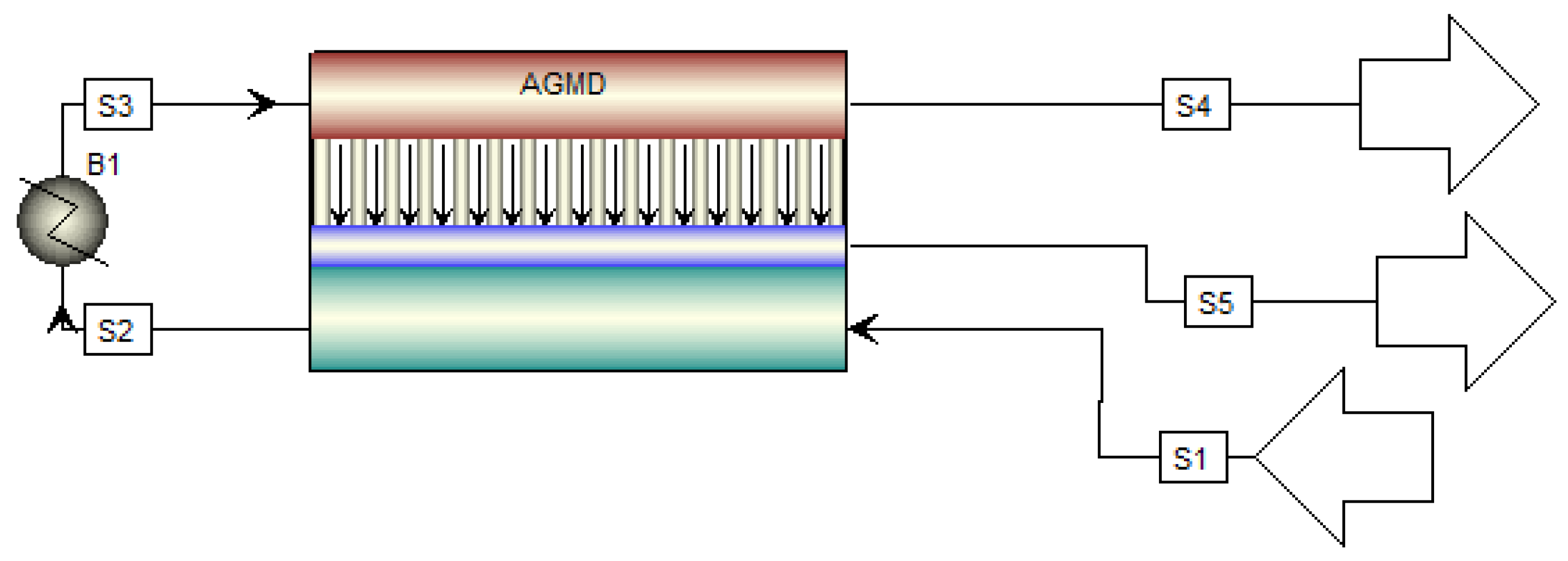 Membranes 13 00273 g0a6