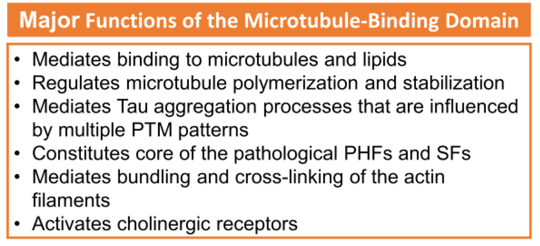 Membranes 13 00277 g002 Membranes 13 00277 g002