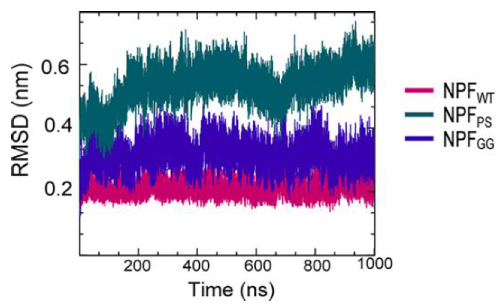 Membranes 13 00277 g005 Membranes 13 00277 g005