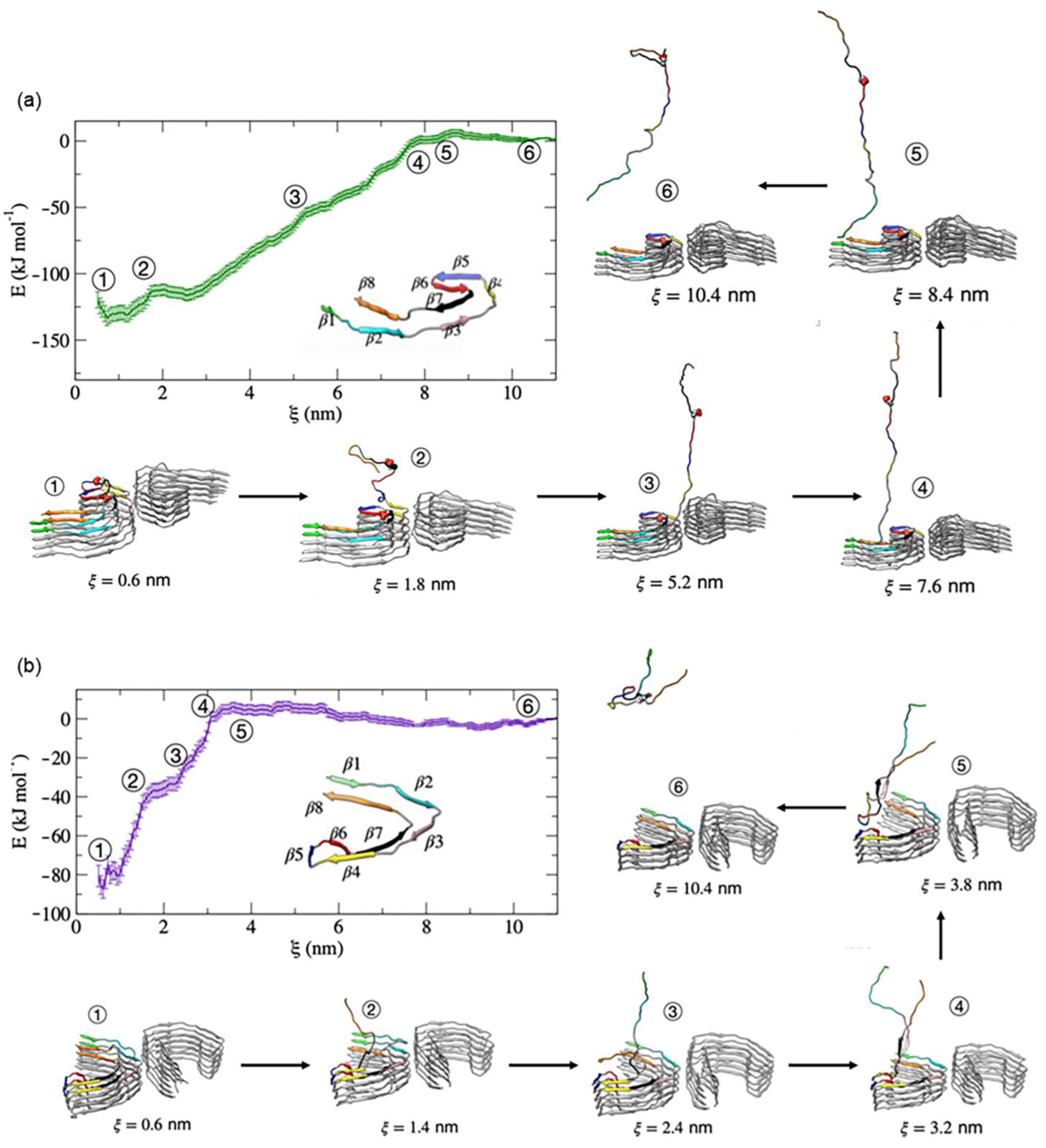 Membranes 13 00277 g012 Membranes 13 00277 g012