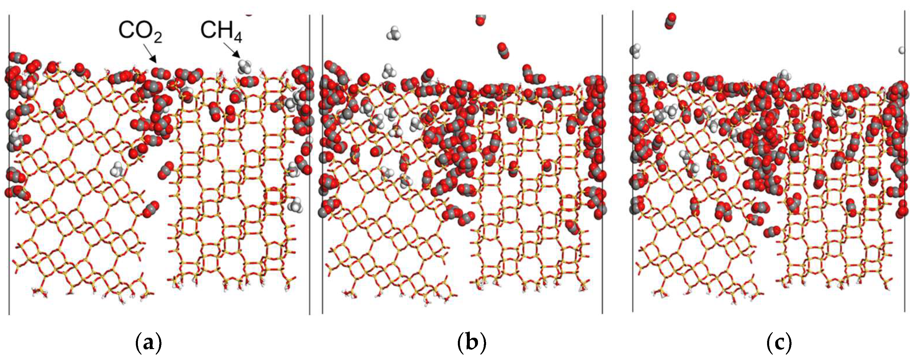 Membranes 13 00278 g007 Membranes 13 00278 g007