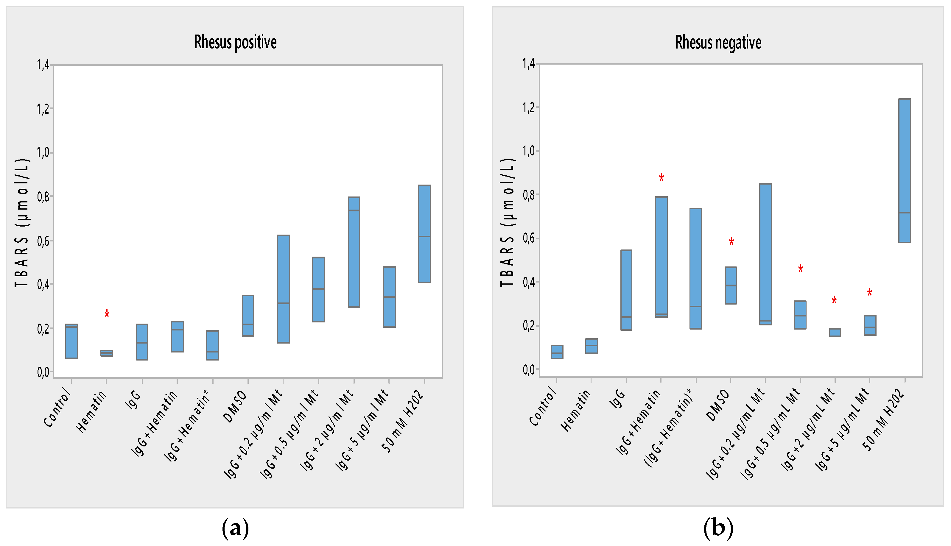 Membranes 13 00281 g005