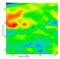 Membranes 13 00282 i016