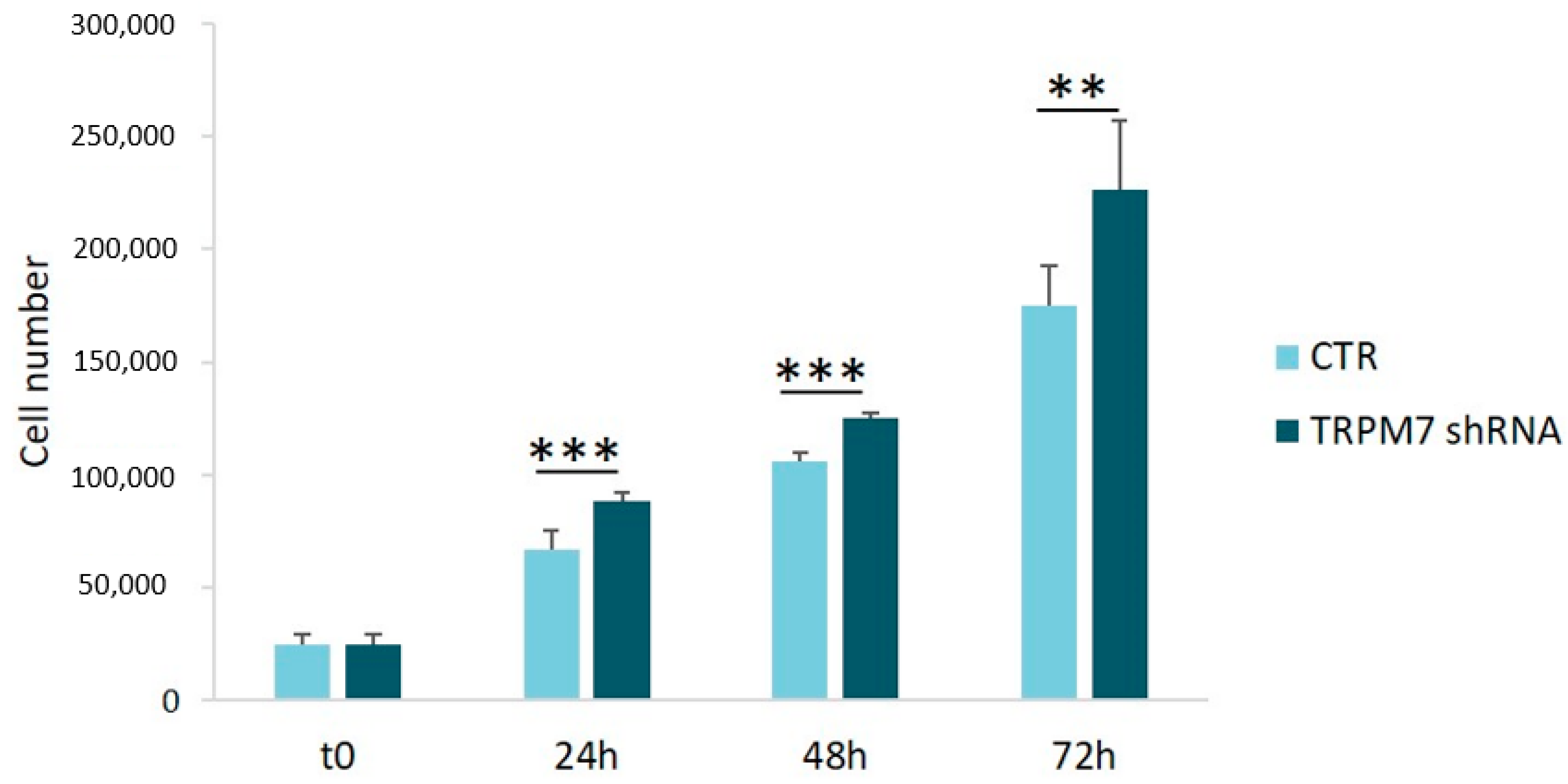 Membranes 13 00286 g005