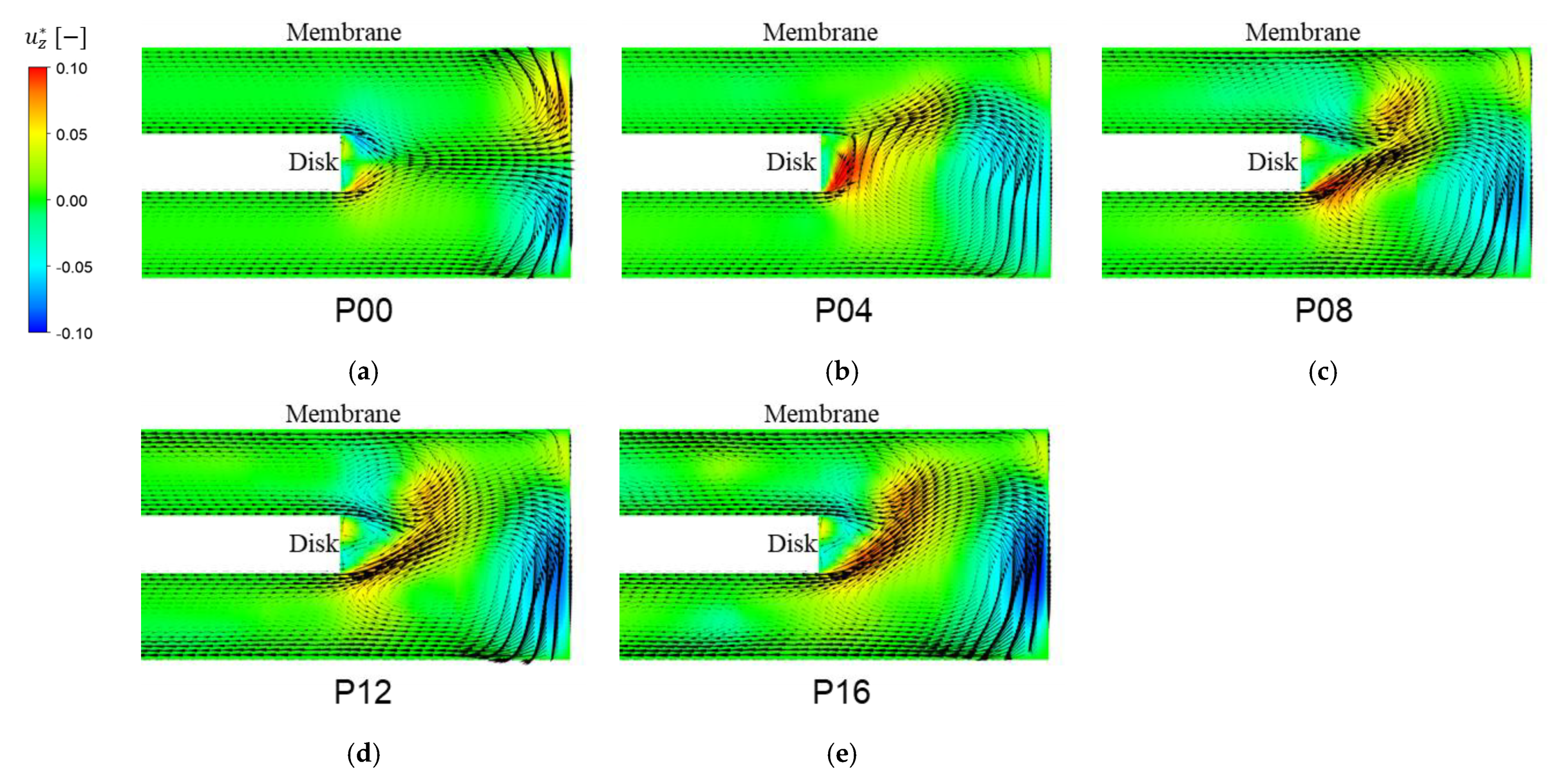 Membranes 13 00291 g007 Membranes 13 00291 g007