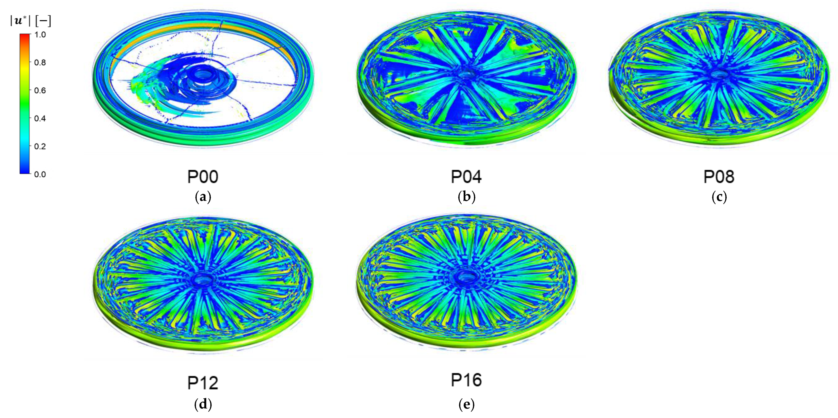 Membranes 13 00291 g008 Membranes 13 00291 g008