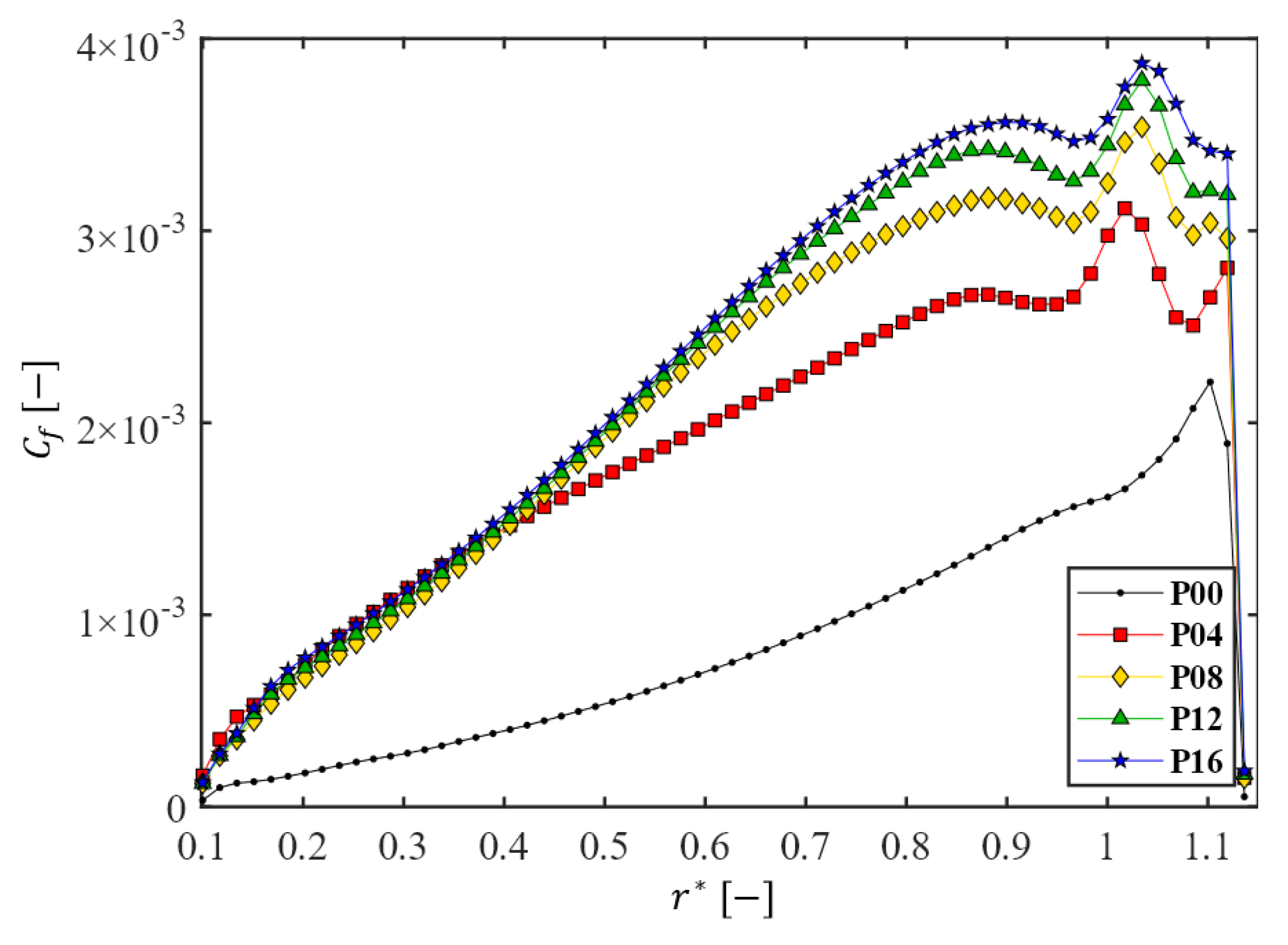 Membranes 13 00291 g009 Membranes 13 00291 g009