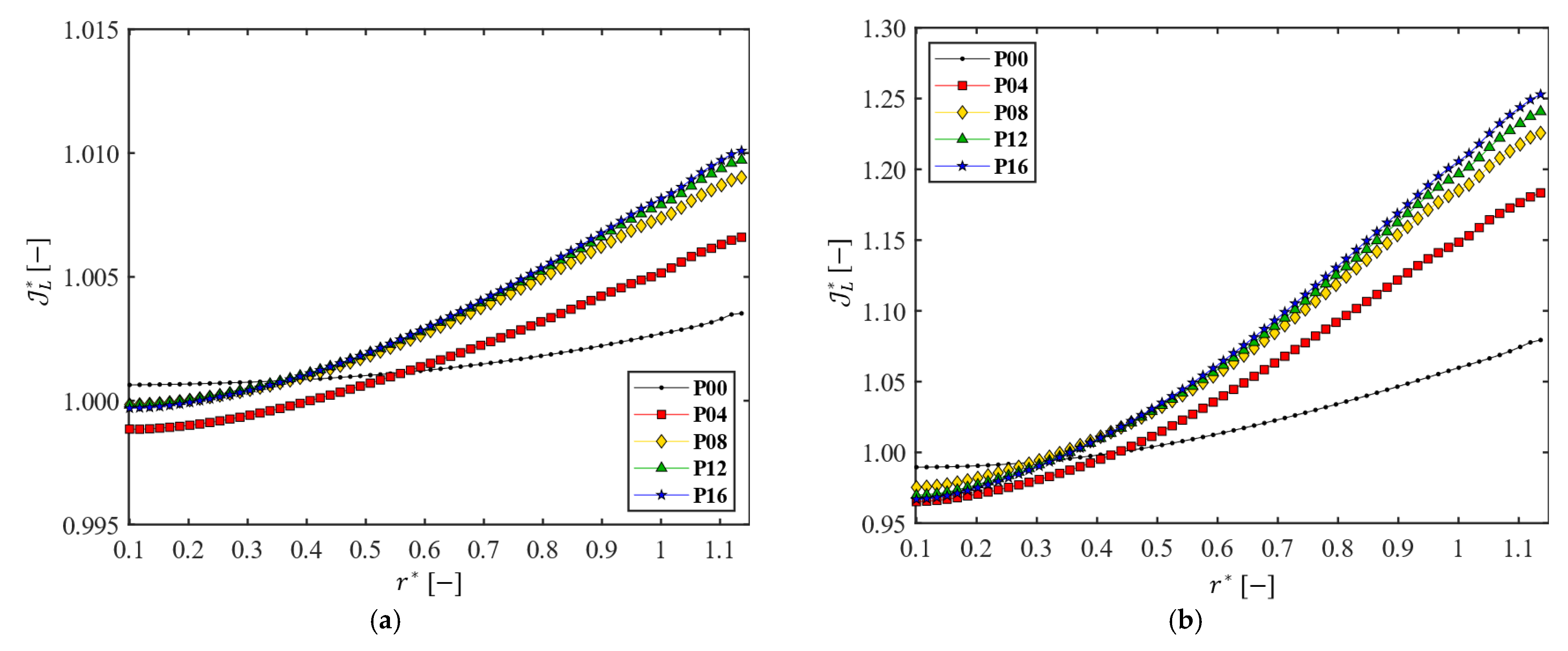 Membranes 13 00291 g011 Membranes 13 00291 g011