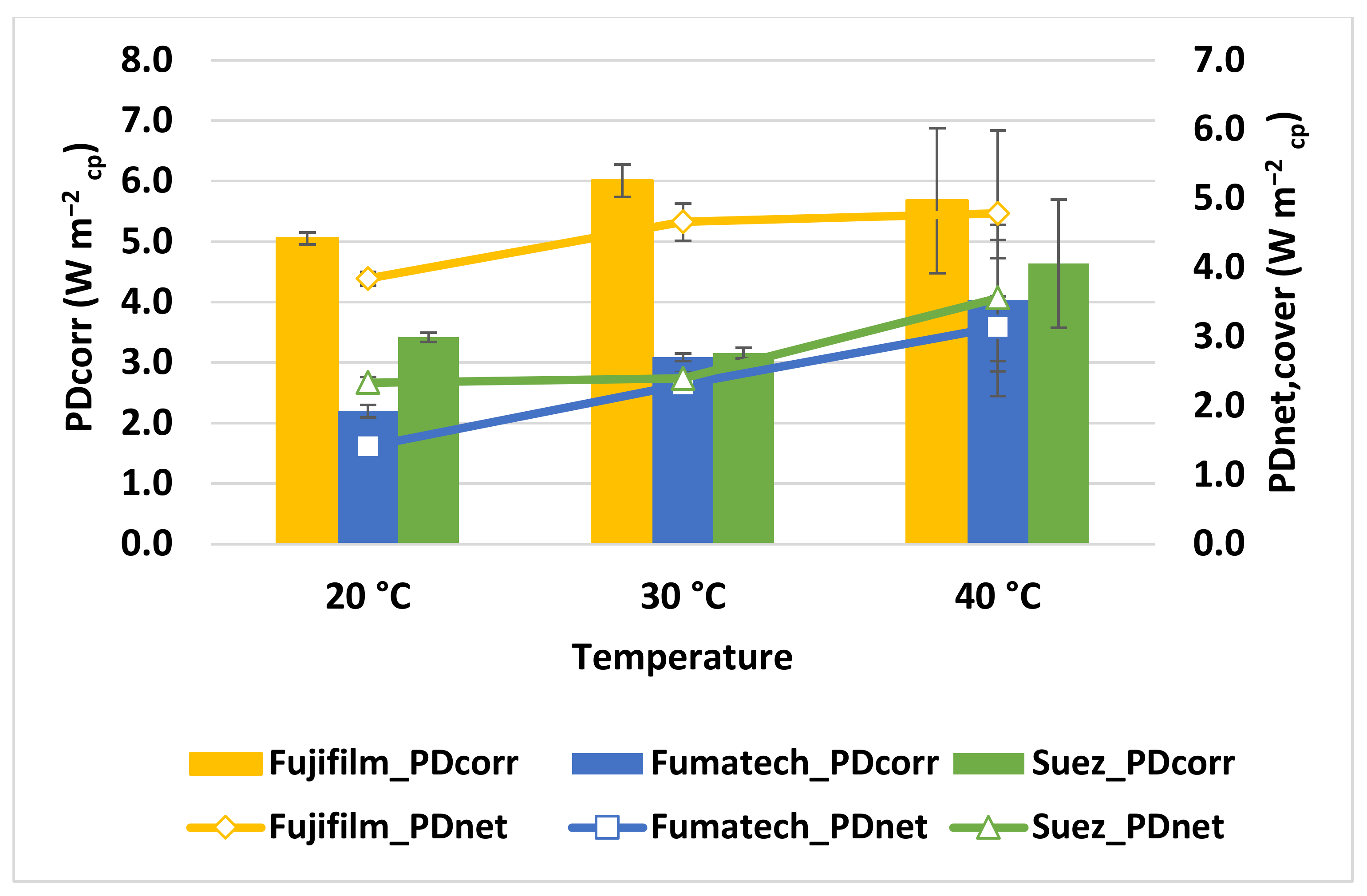 Membranes 13 00293 g006