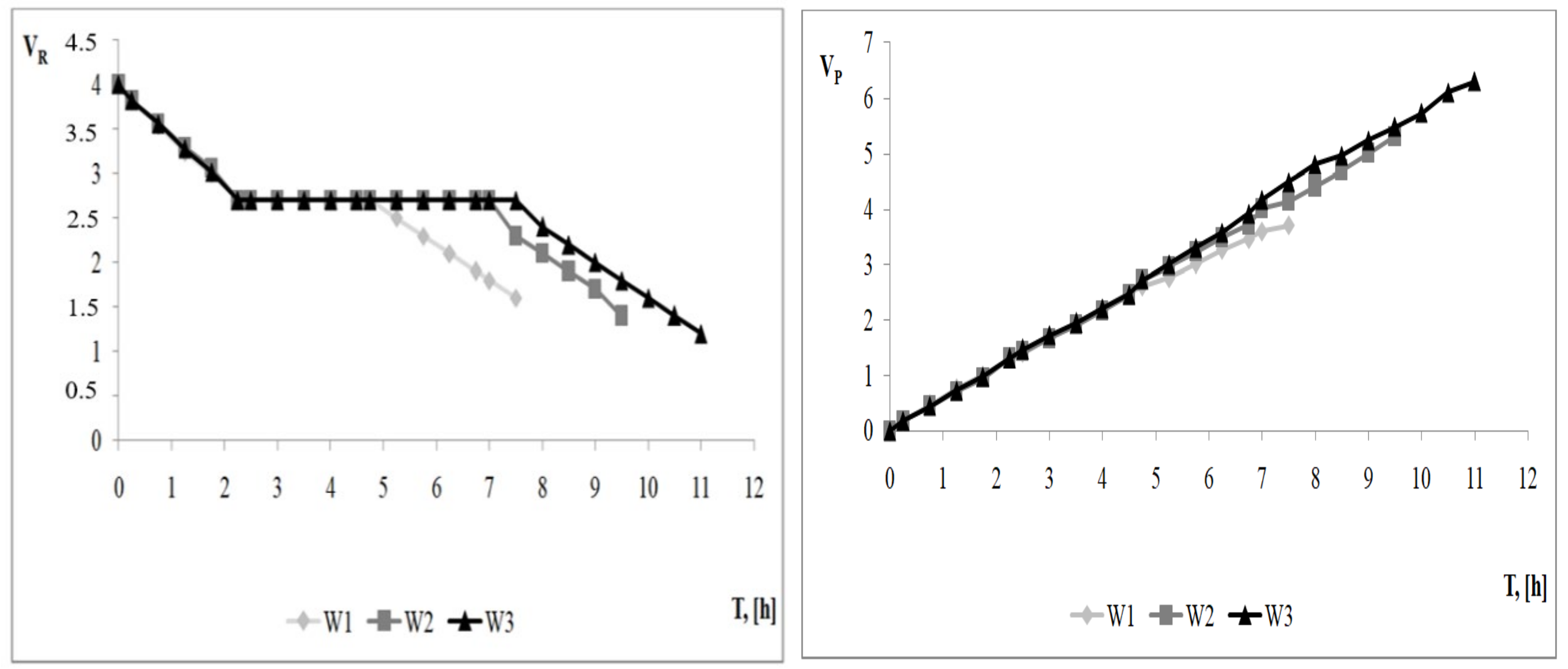 Membranes 13 00295 g004