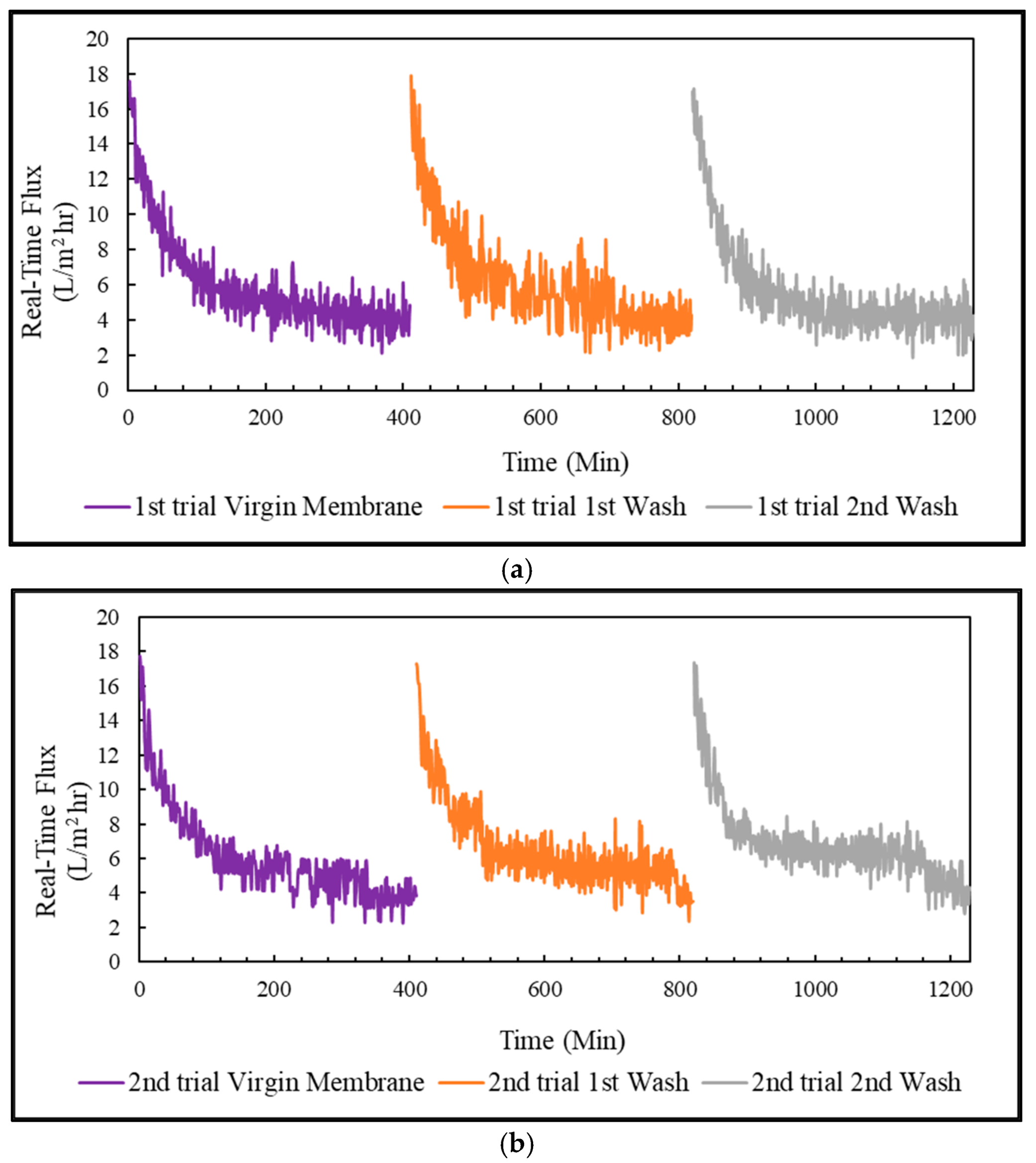 Membranes 13 00296 g009