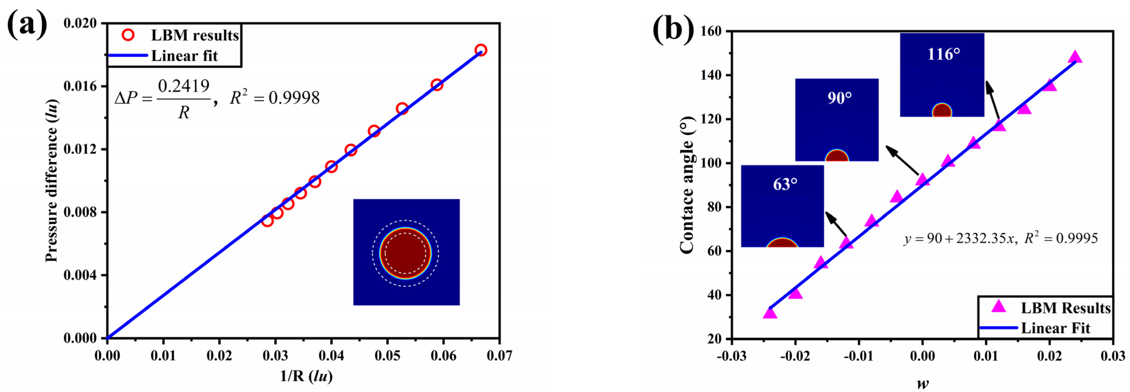 Membranes 13 00303 g001 Membranes 13 00303 g001