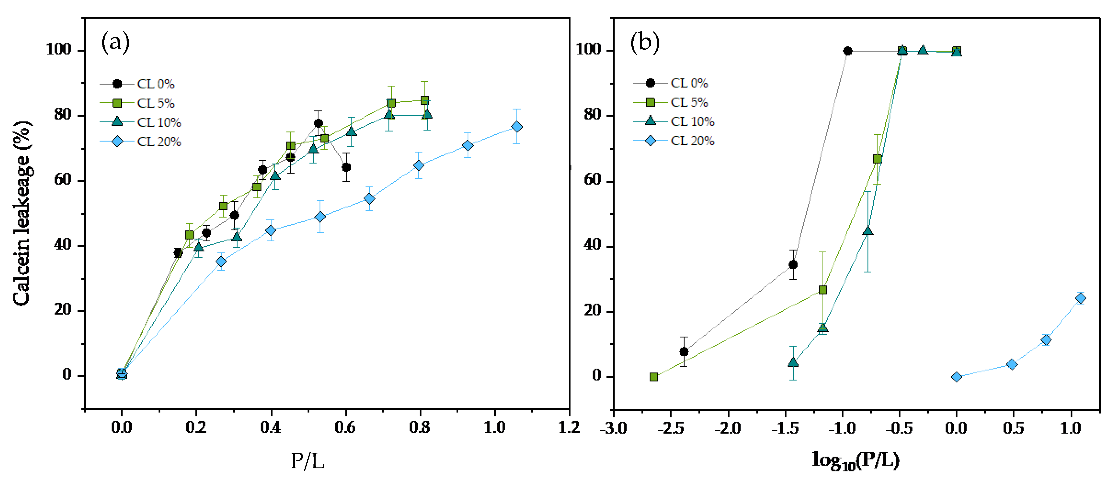 Membranes 13 00304 g002 Membranes 13 00304 g002