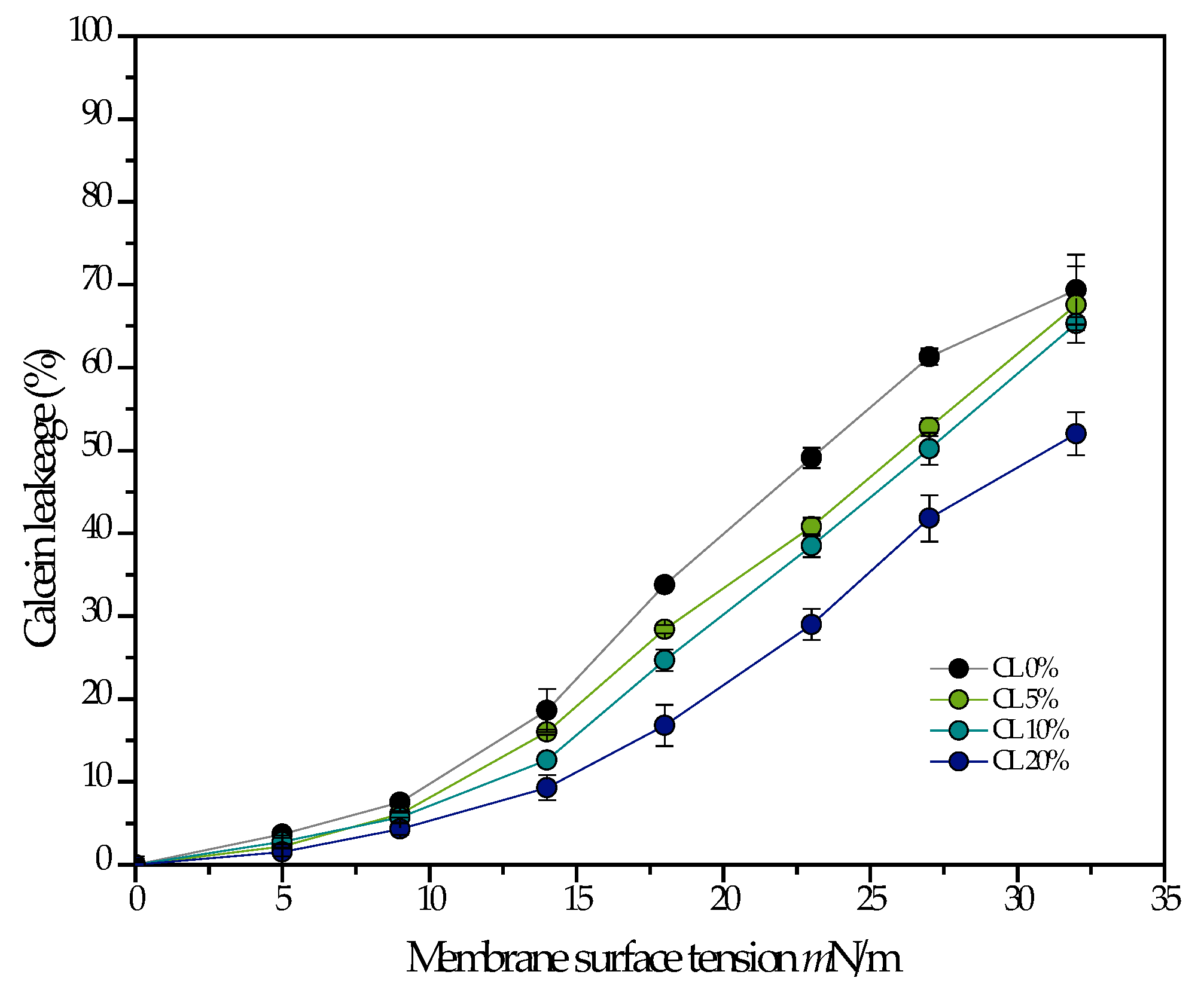 Membranes 13 00304 g004 Membranes 13 00304 g004