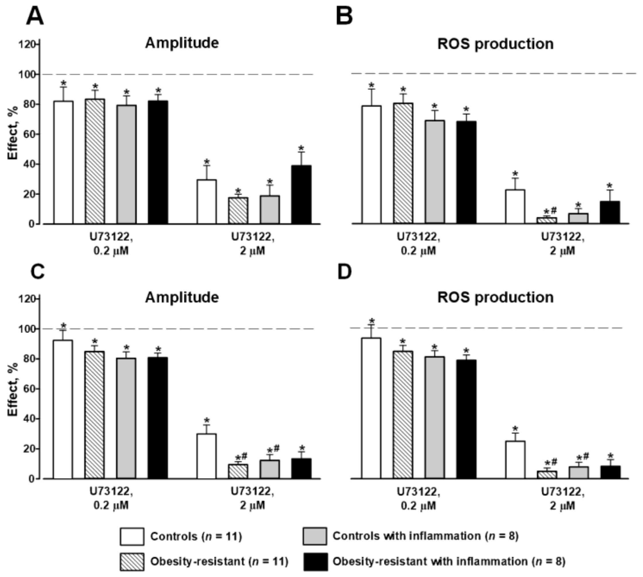 Membranes 13 00306 g003 Membranes 13 00306 g003