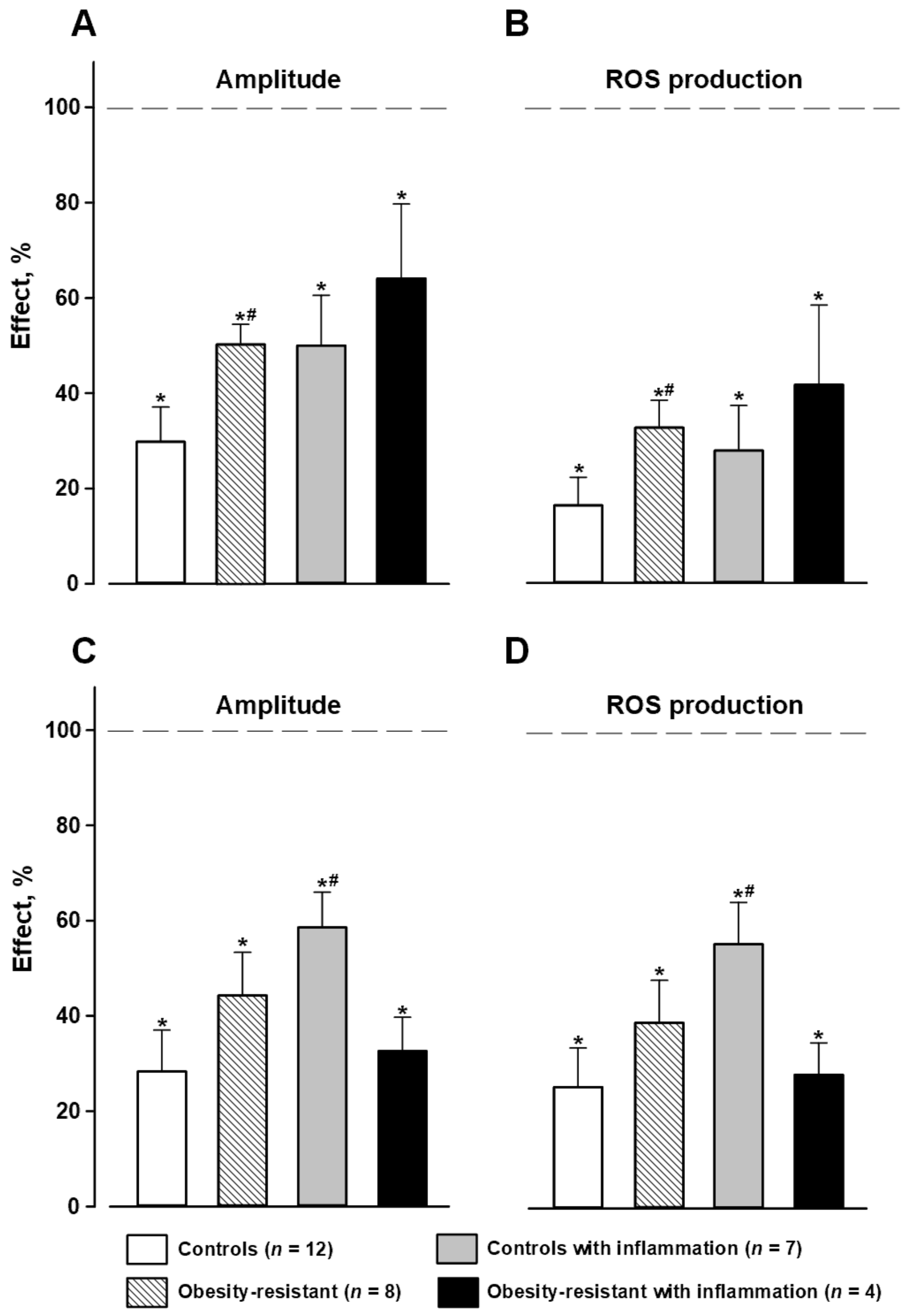 Membranes 13 00306 g004 Membranes 13 00306 g004