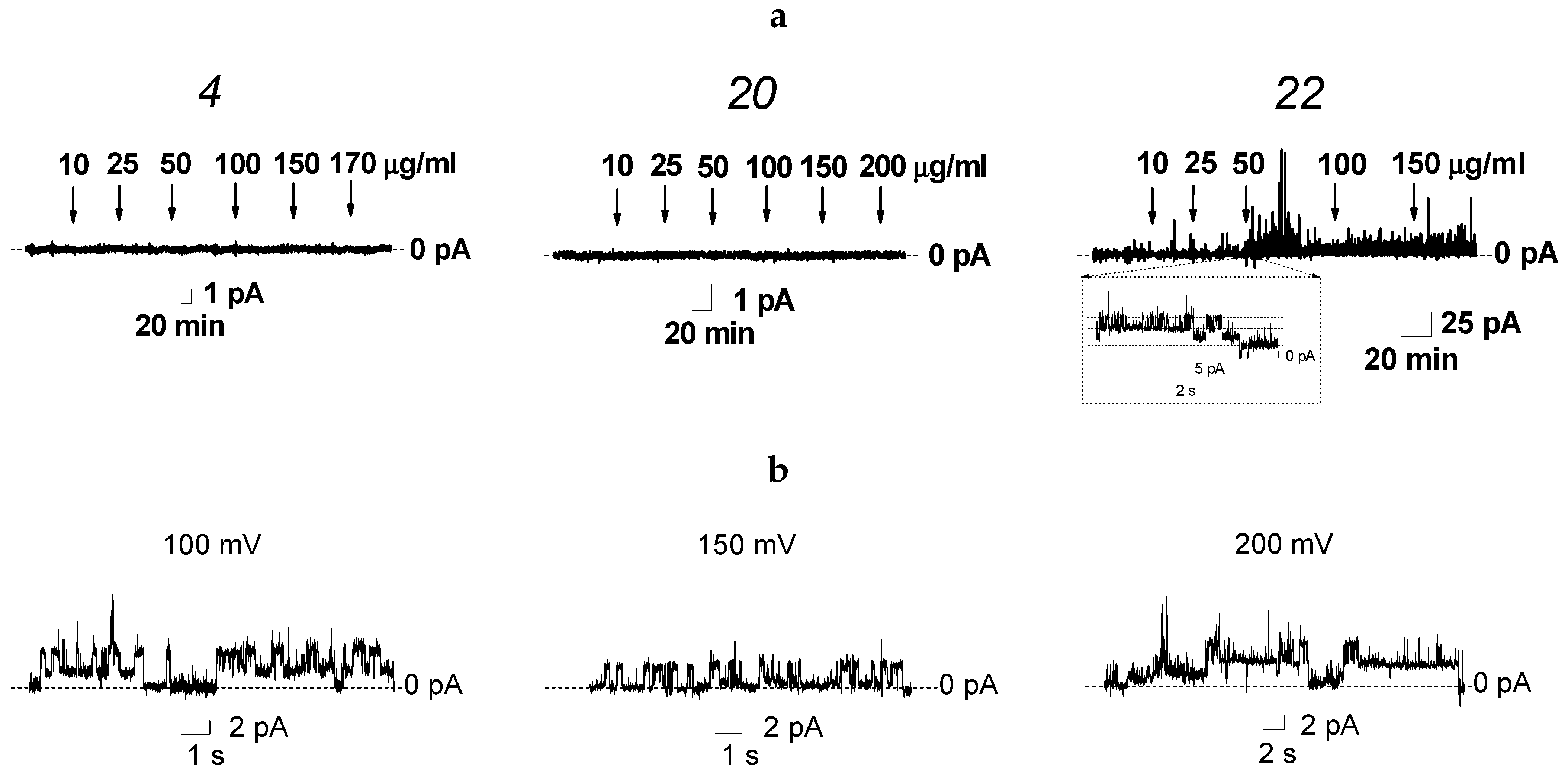 Membranes 13 00309 g002 Membranes 13 00309 g002