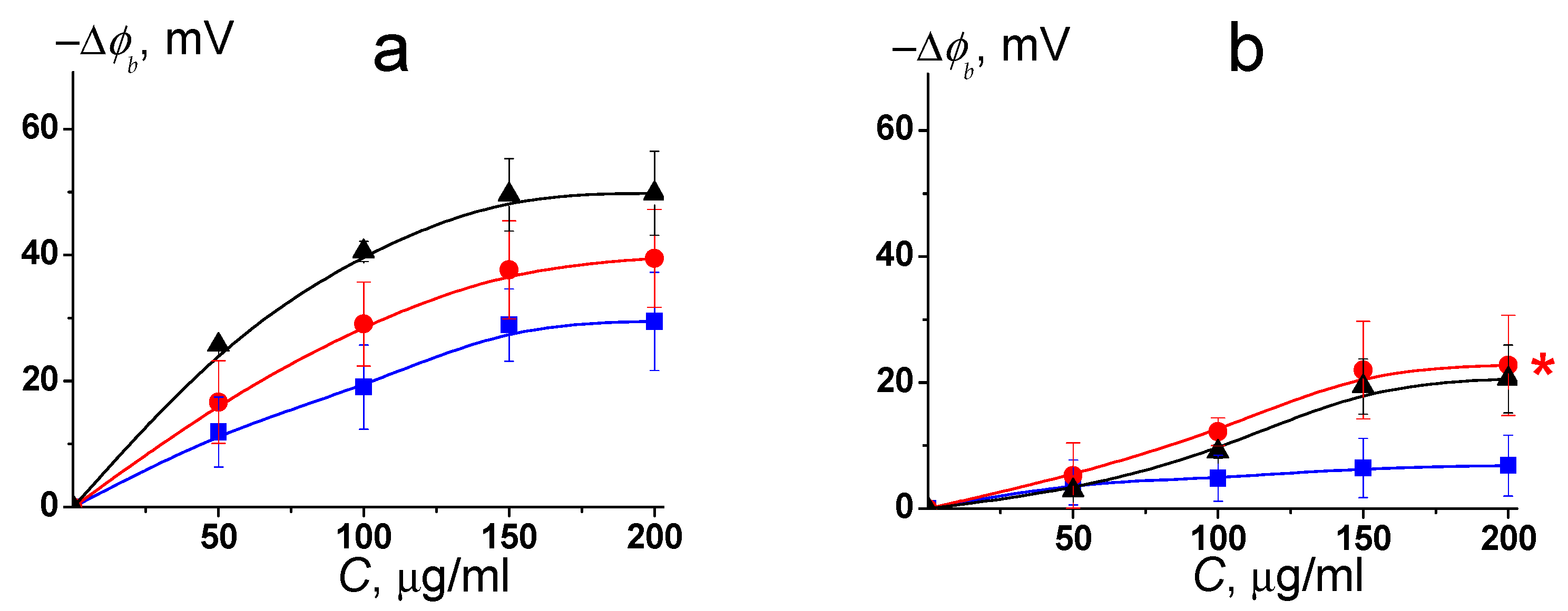Membranes 13 00309 g003 Membranes 13 00309 g003