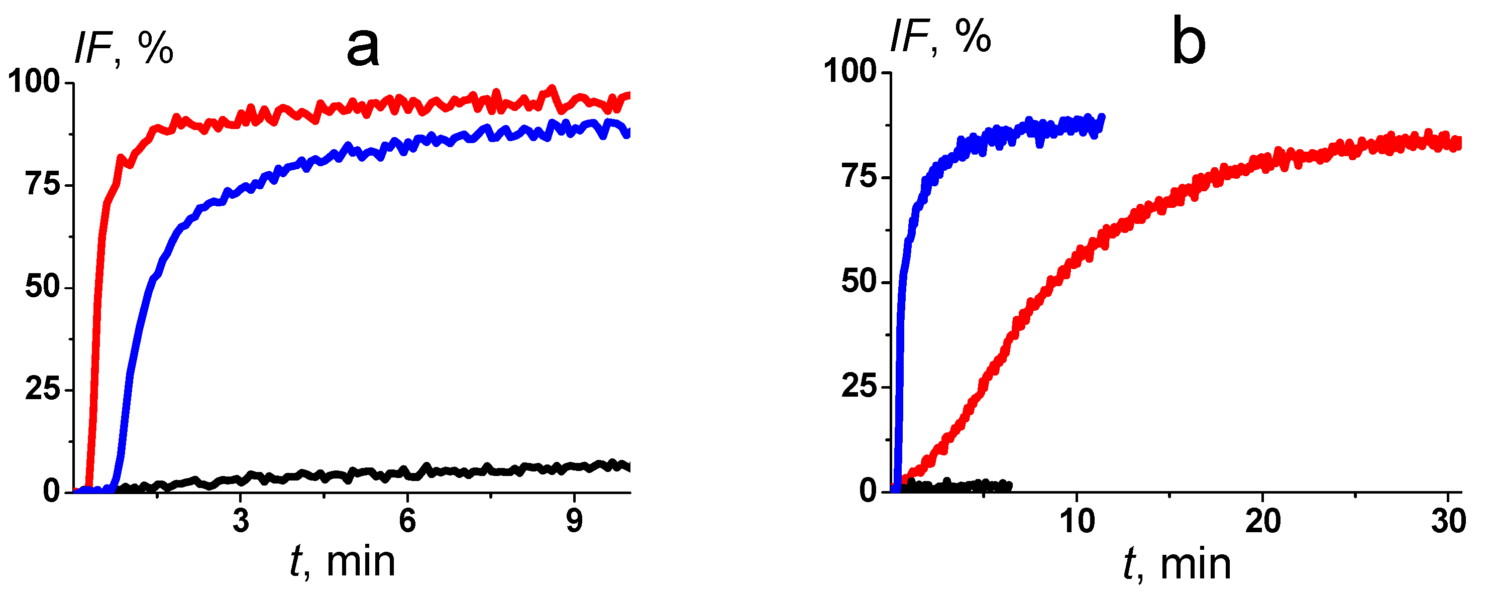 Membranes 13 00309 g004 Membranes 13 00309 g004