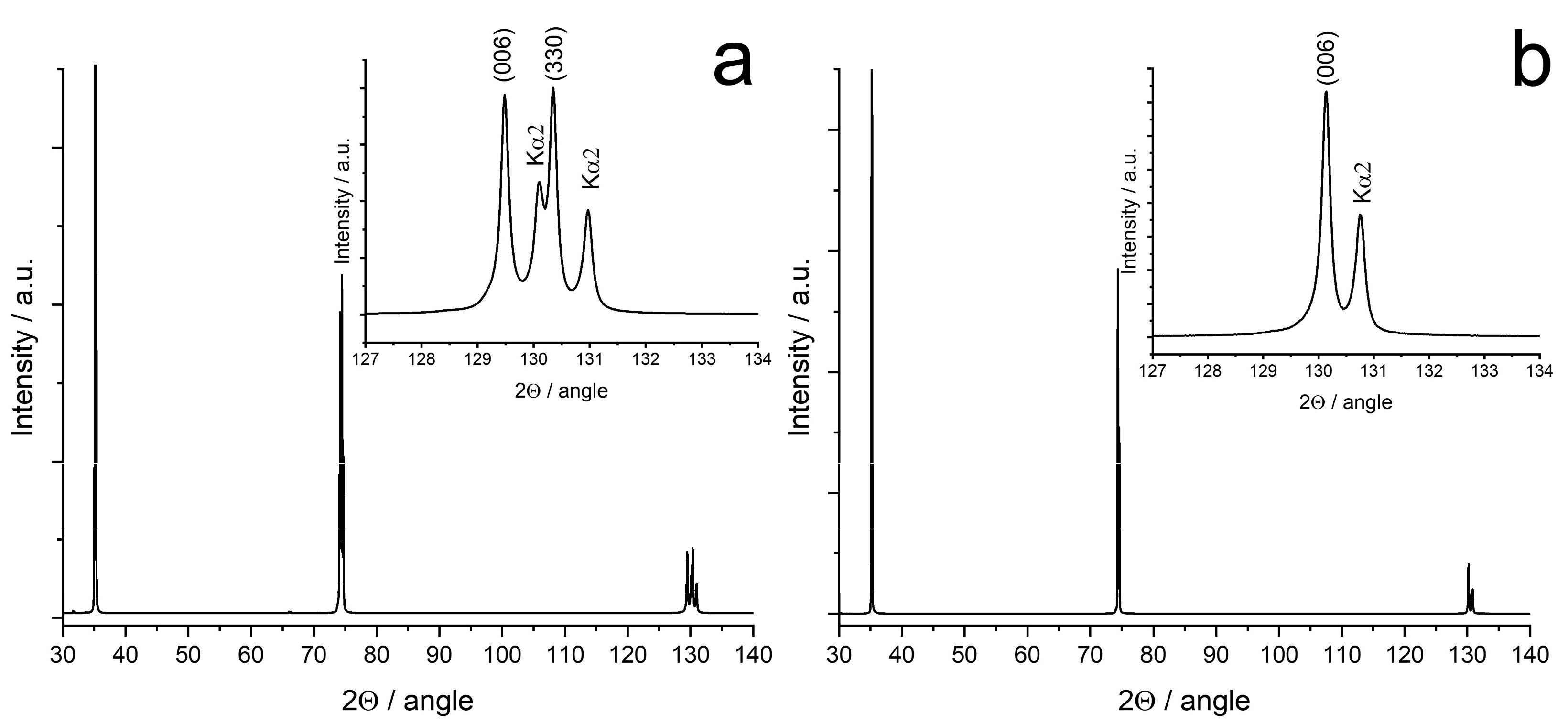 Membranes 13 00312 g002 Membranes 13 00312 g002