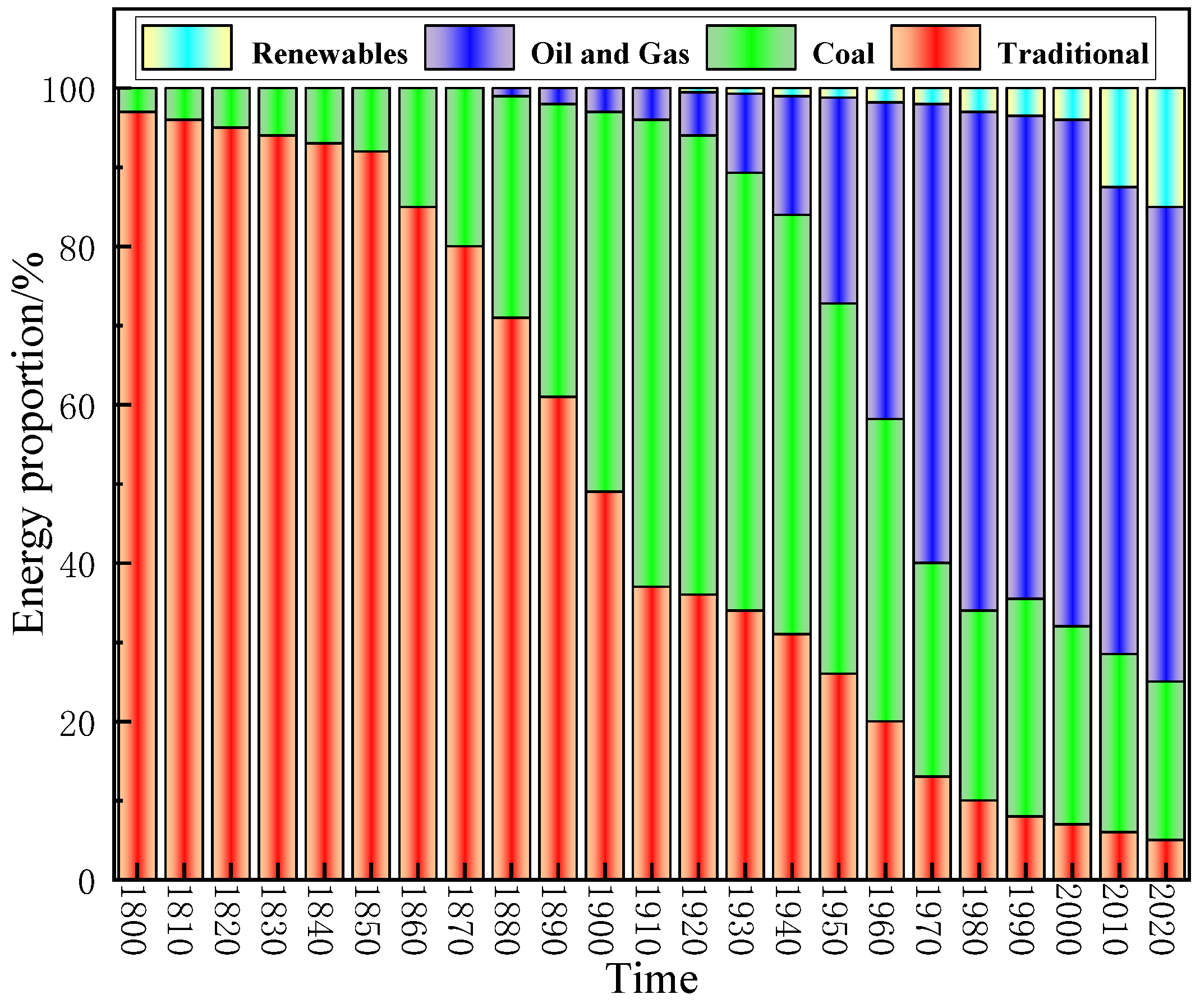 Membranes 13 00315 g002 Membranes 13 00315 g002