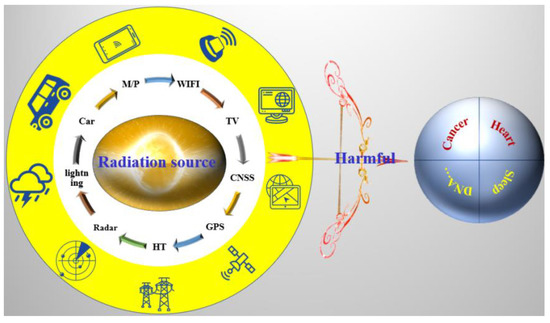 ラバーインナー ラケット紹介！！ゼクスギアインナー編！！ - YouTube