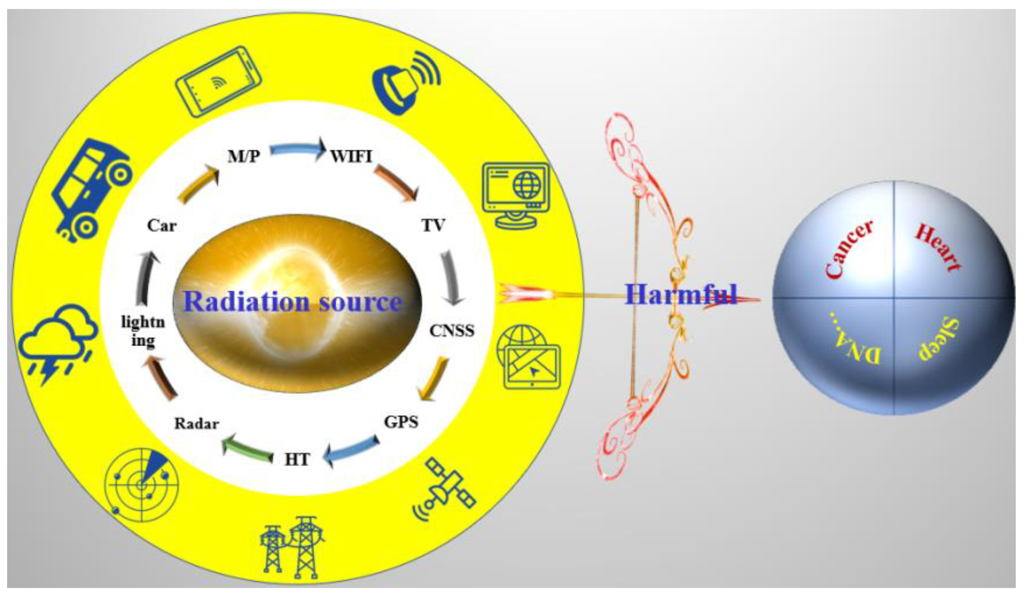 Membranes 13 00315 g004 Membranes 13 00315 g004