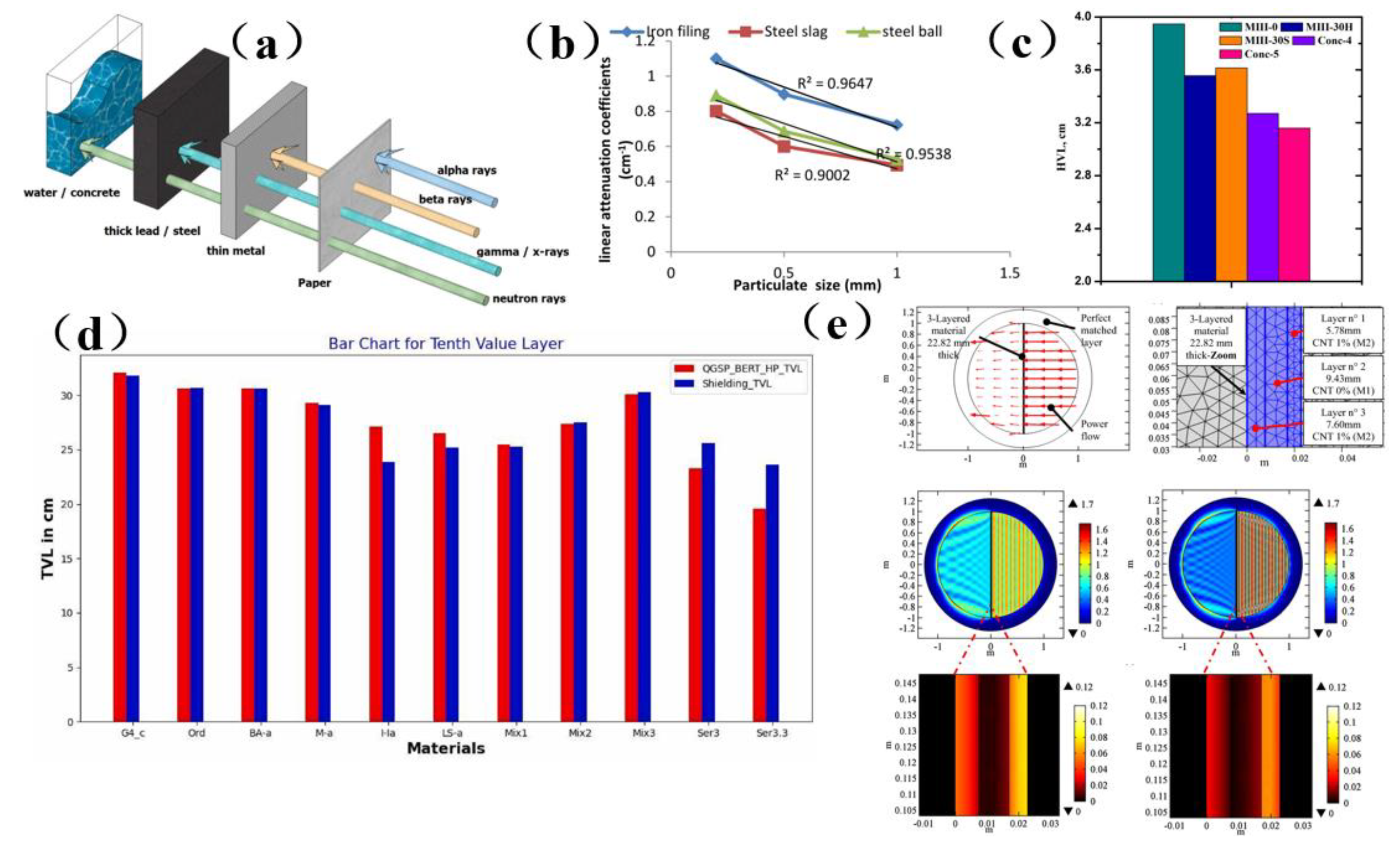 Membranes 13 00315 g010 Membranes 13 00315 g010