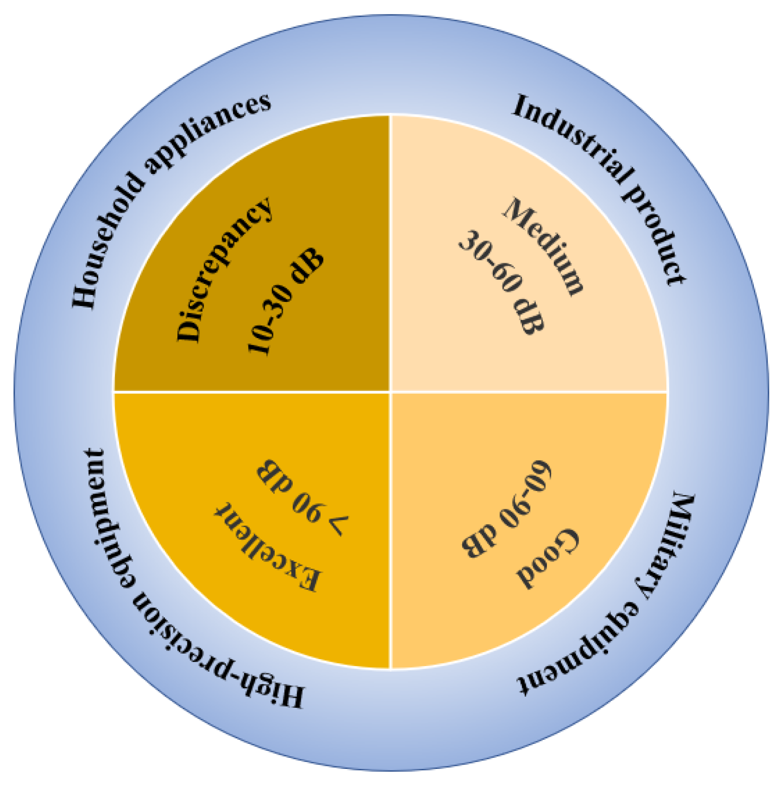Membranes 13 00315 g026 Membranes 13 00315 g026