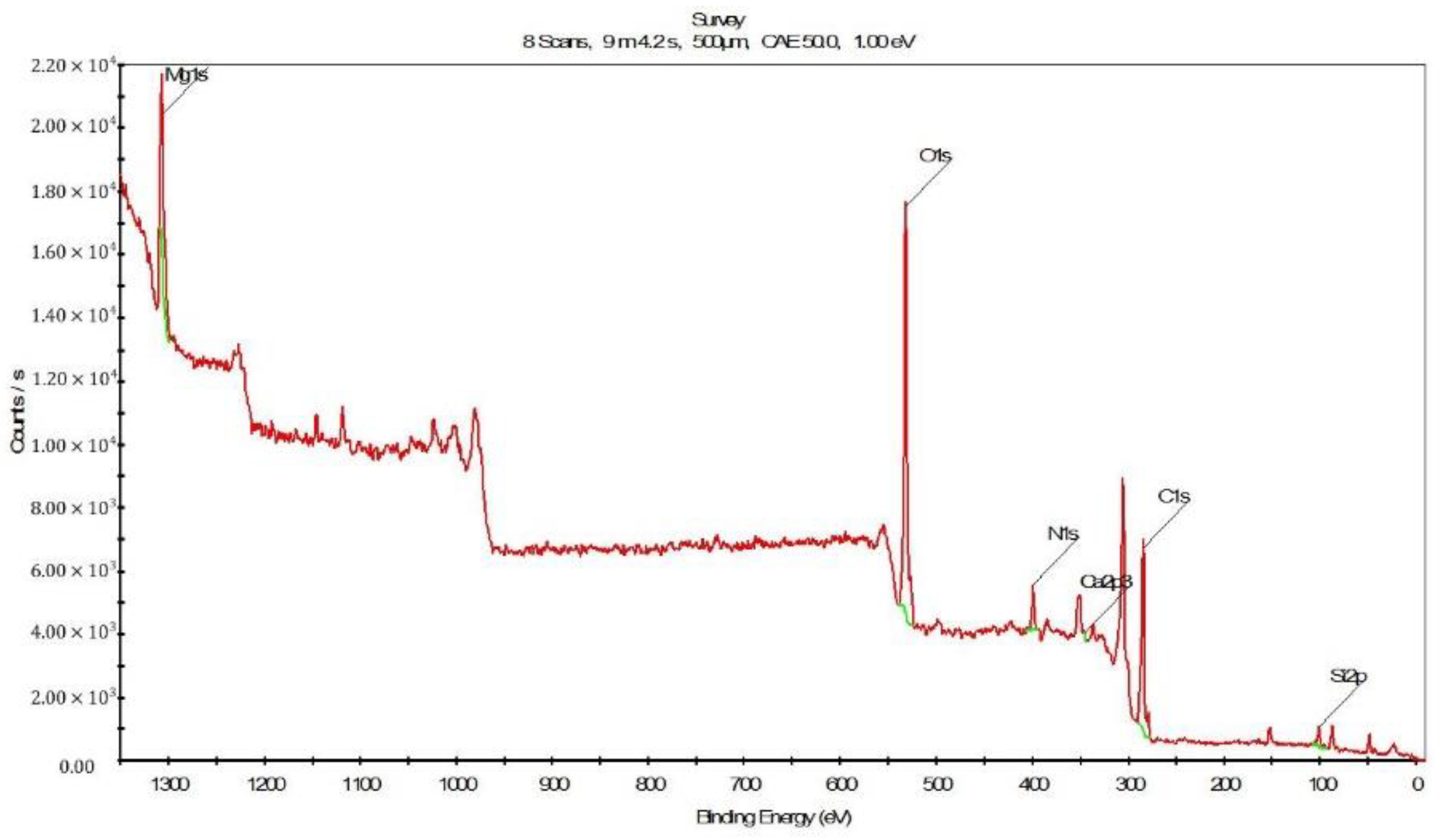 Membranes 13 00316 g014 Membranes 13 00316 g014