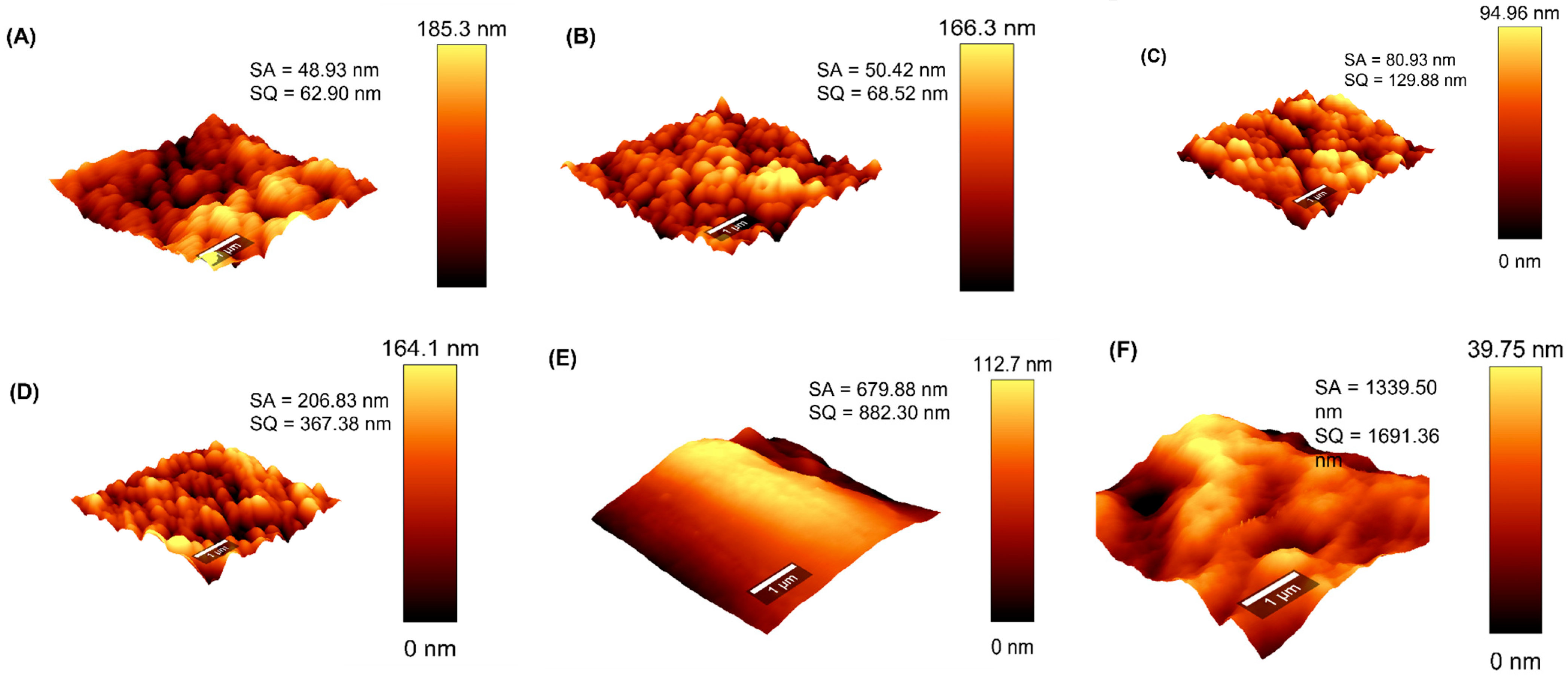 Membranes 13 00317 g003 Membranes 13 00317 g003