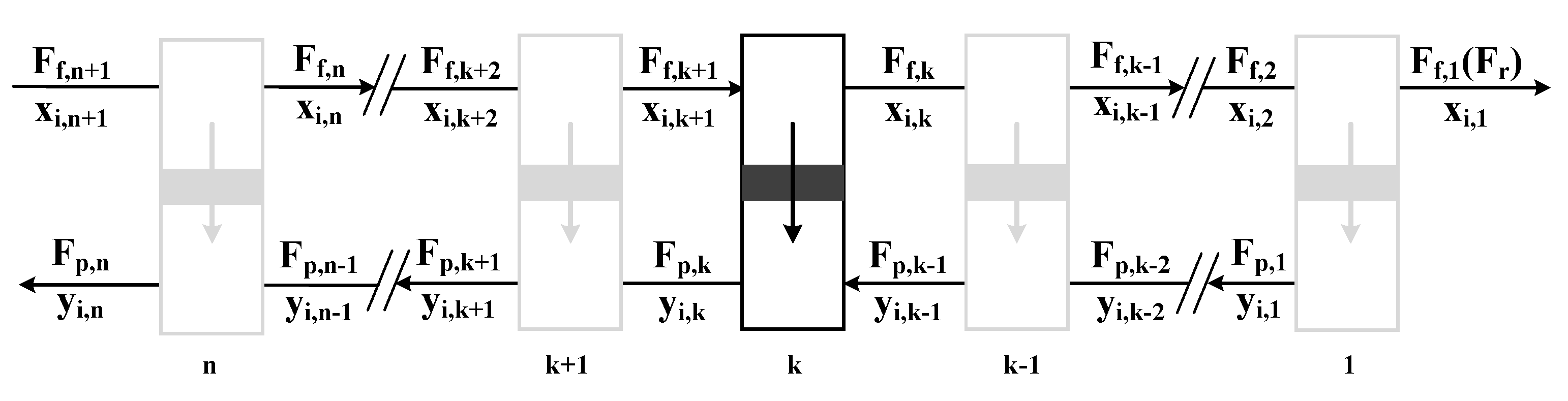 Membranes 13 00318 g001 Membranes 13 00318 g001