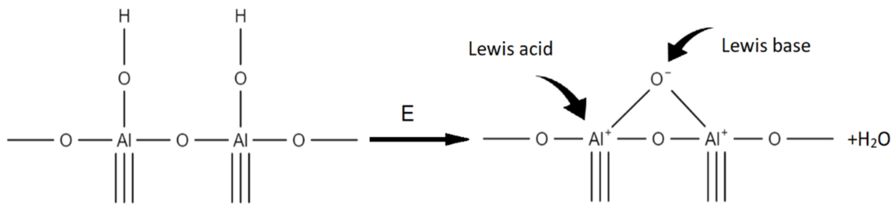 Membranes 13 00319 g005 Membranes 13 00319 g005