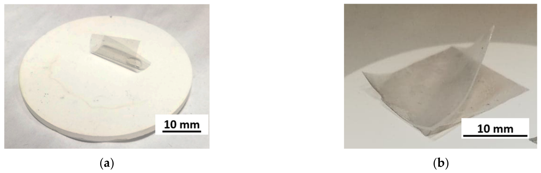 Membranes 13 00319 g006 Membranes 13 00319 g006