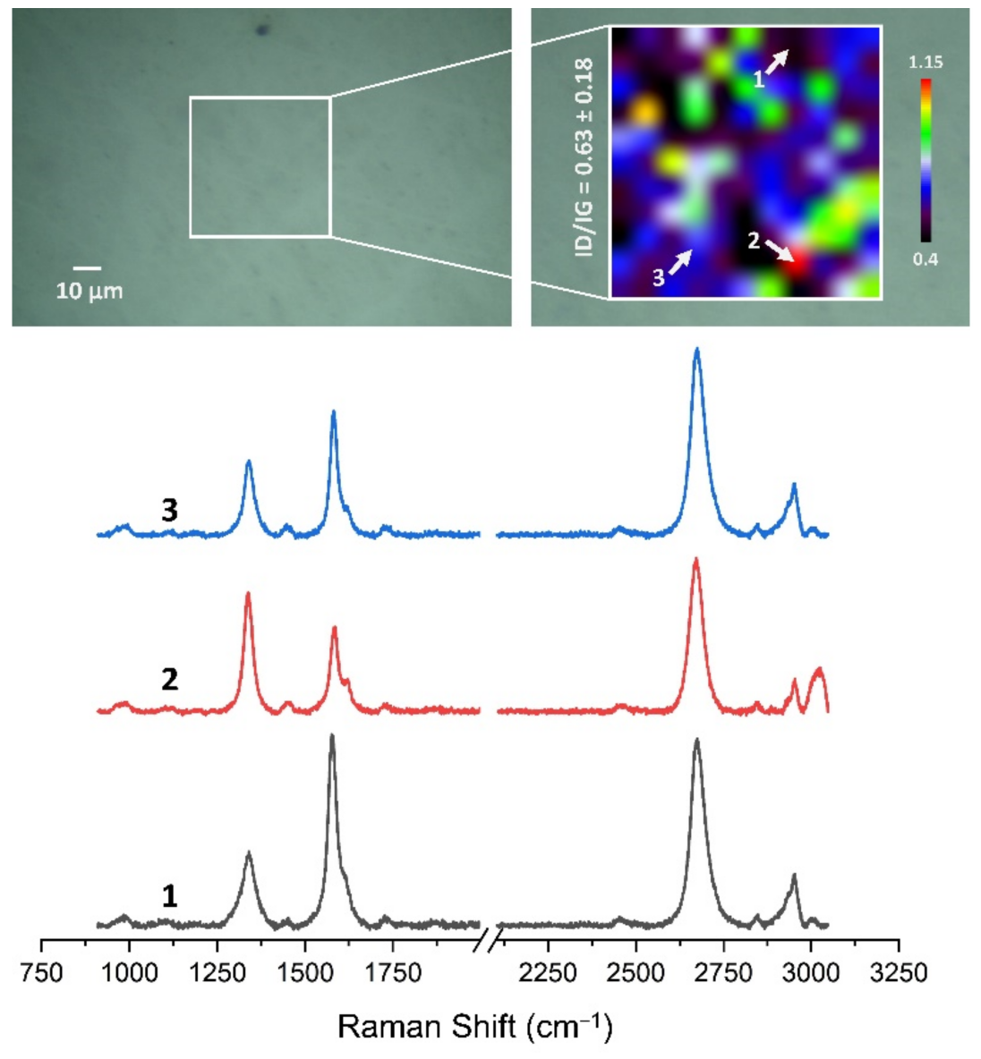 Membranes 13 00319 g014 Membranes 13 00319 g014