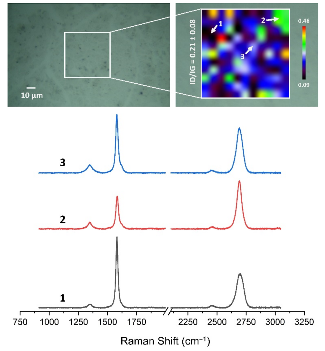 Membranes 13 00319 g016 Membranes 13 00319 g016