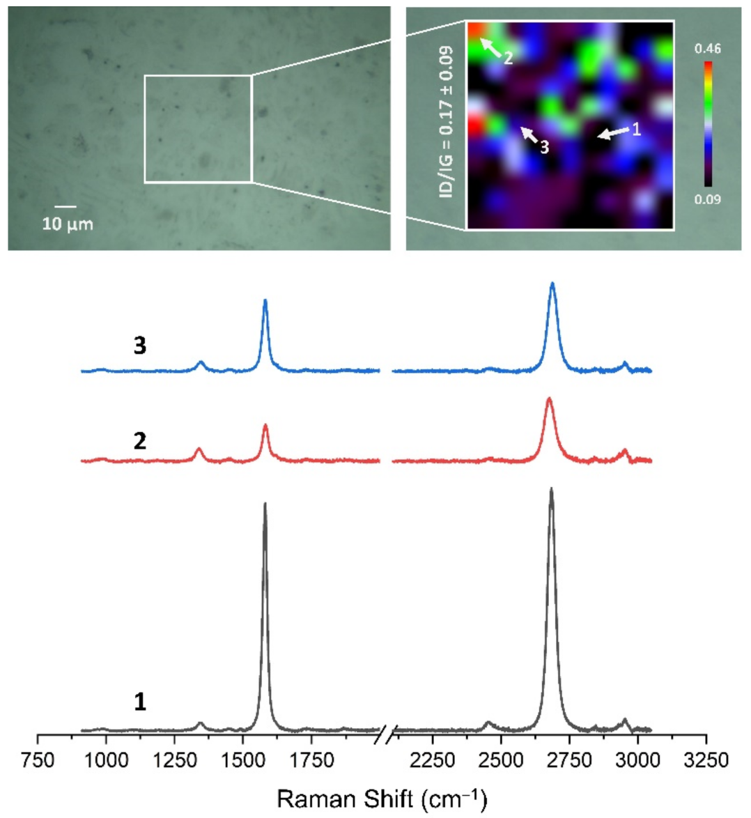 Membranes 13 00319 g017 Membranes 13 00319 g017