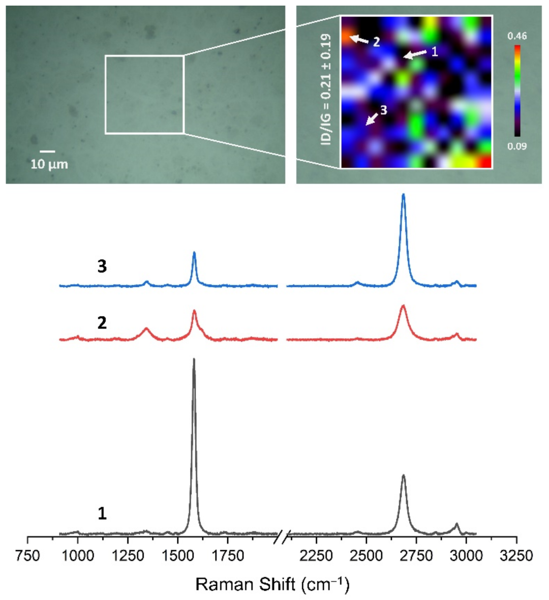 Membranes 13 00319 g018 Membranes 13 00319 g018