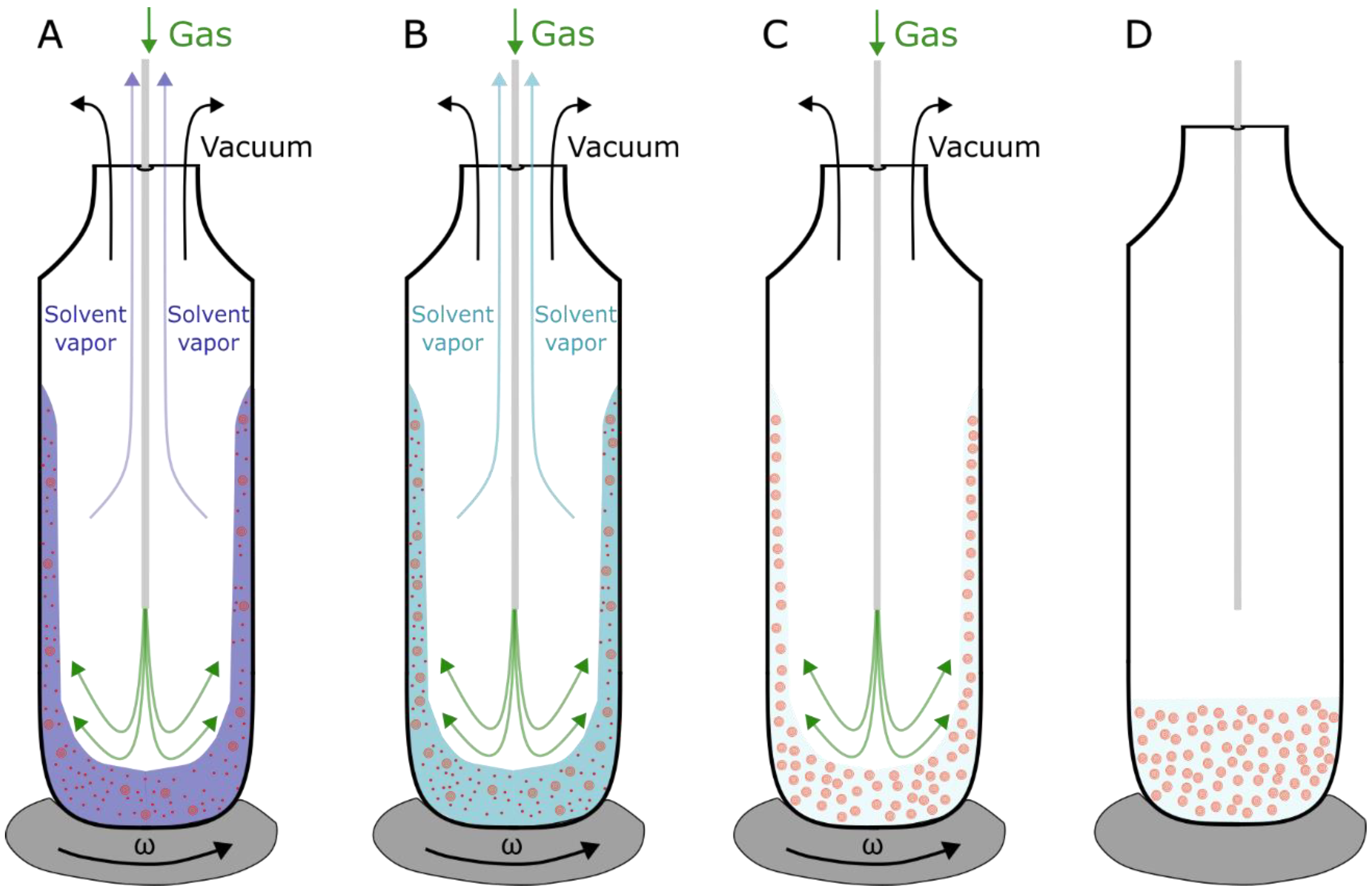 Membranes 13 00320 g004 Membranes 13 00320 g004