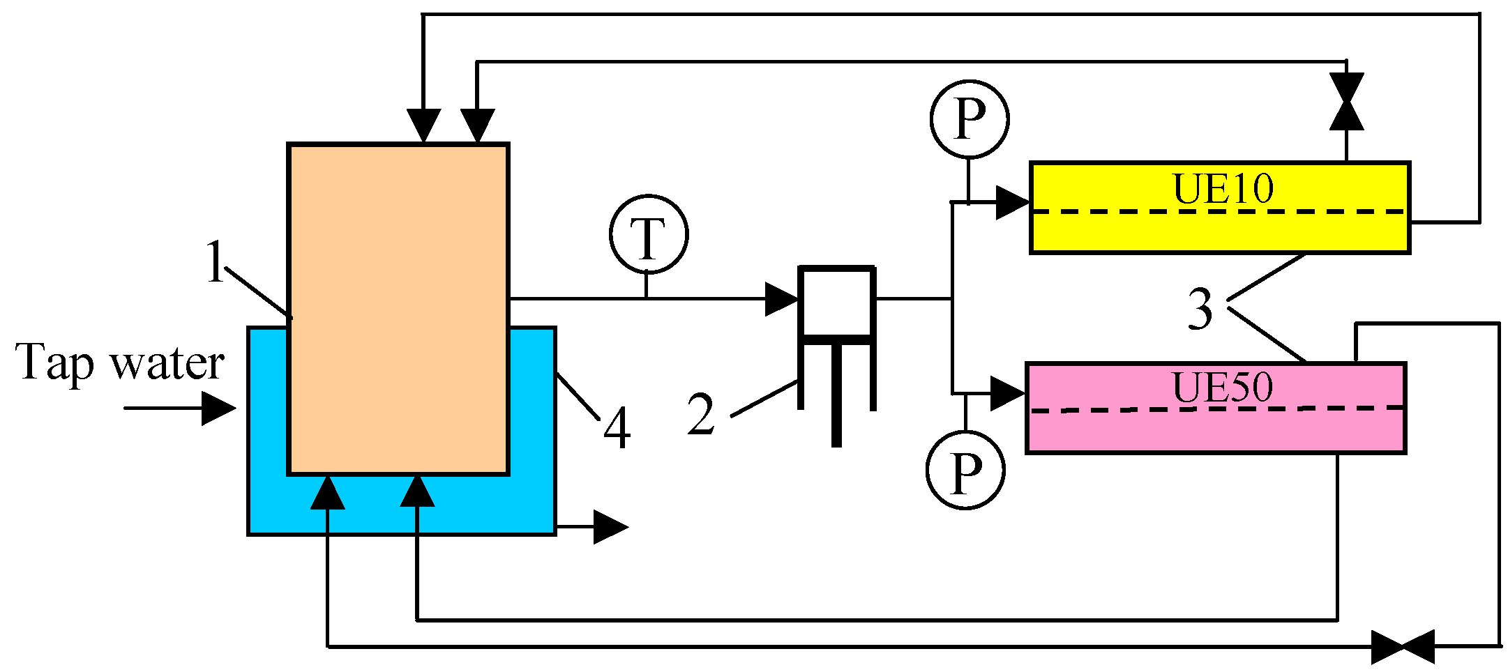 Membranes 13 00321 g001 Membranes 13 00321 g001