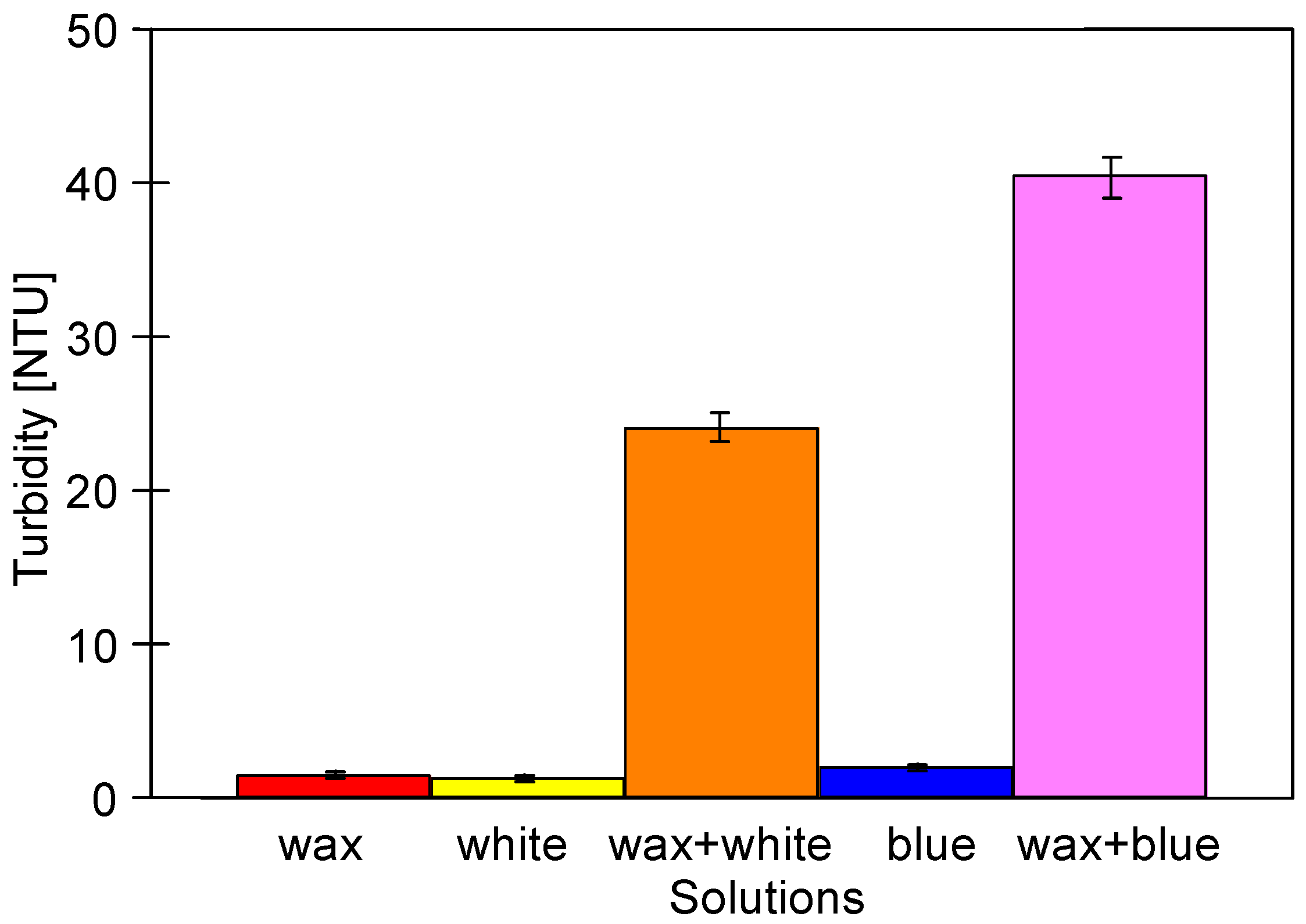 Membranes 13 00321 g002 Membranes 13 00321 g002
