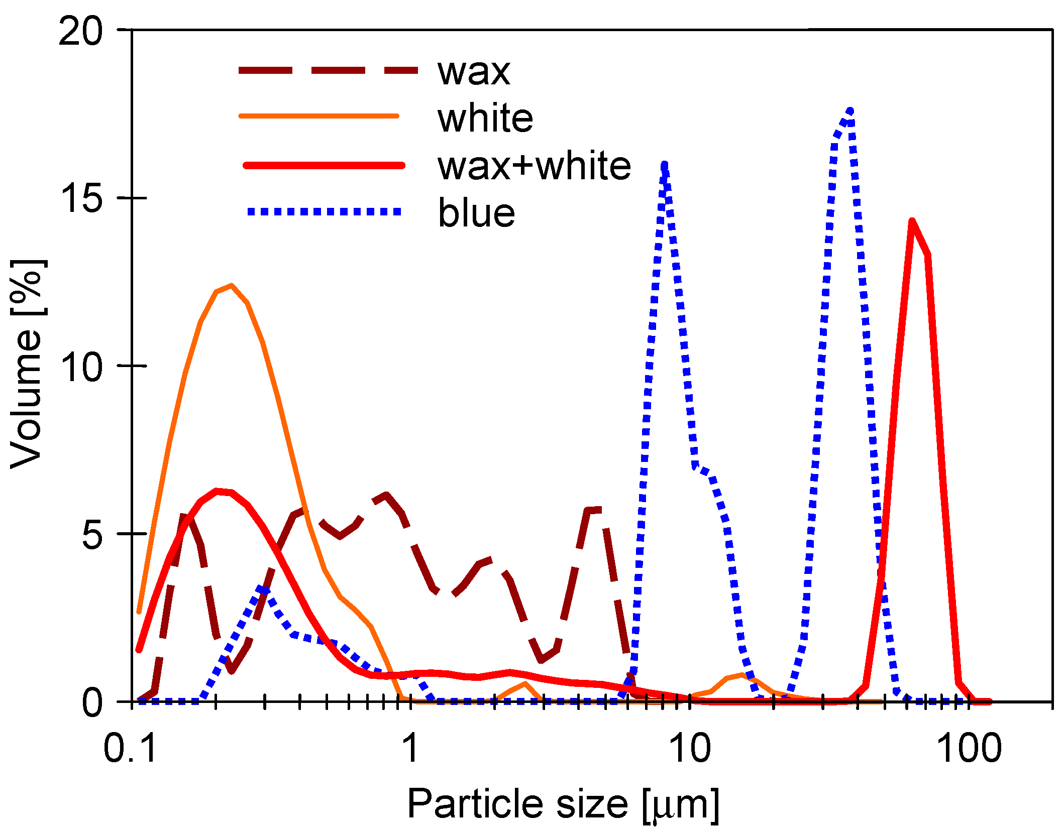 Membranes 13 00321 g003 Membranes 13 00321 g003
