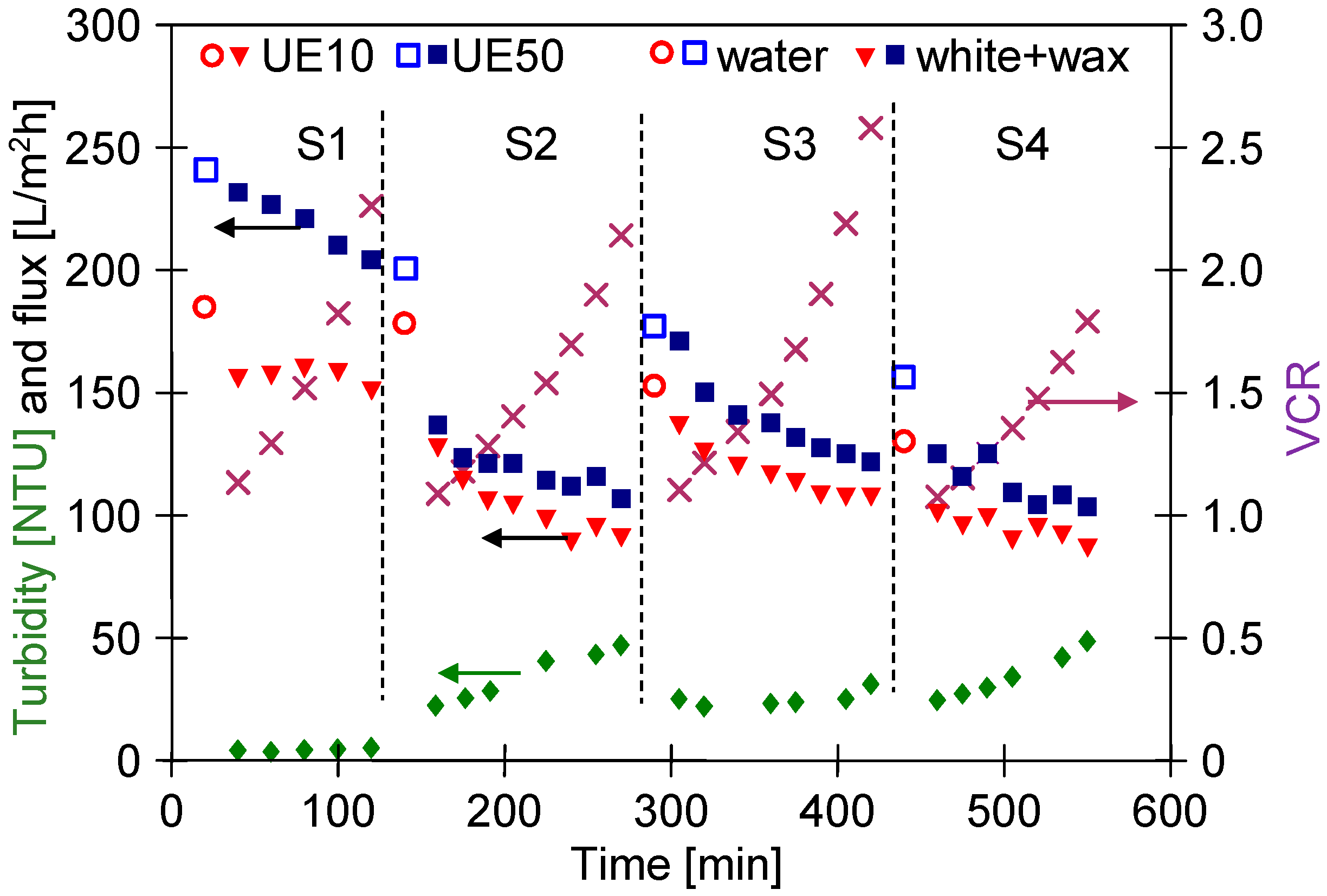 Membranes 13 00321 g010 Membranes 13 00321 g010