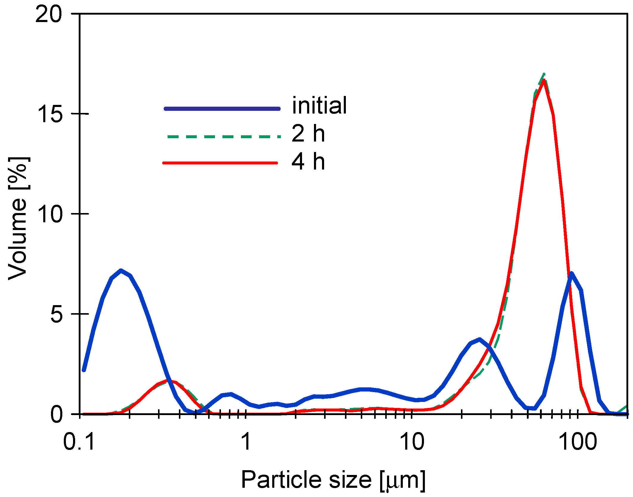 Membranes 13 00321 g011 Membranes 13 00321 g011