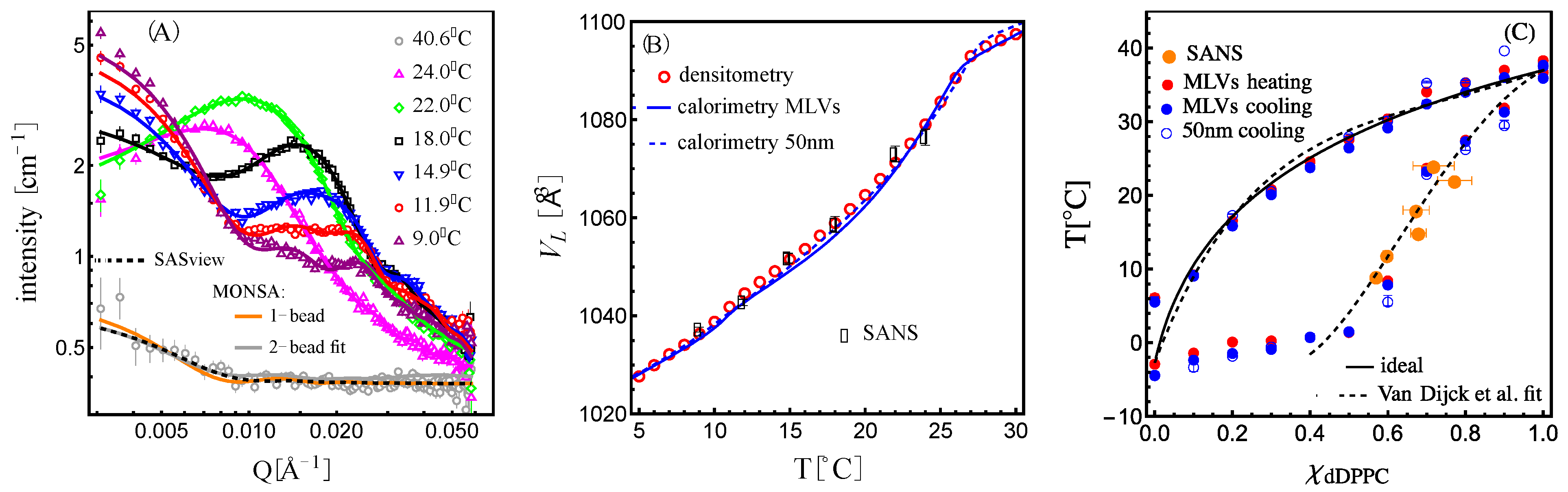 Membranes 13 00323 g004