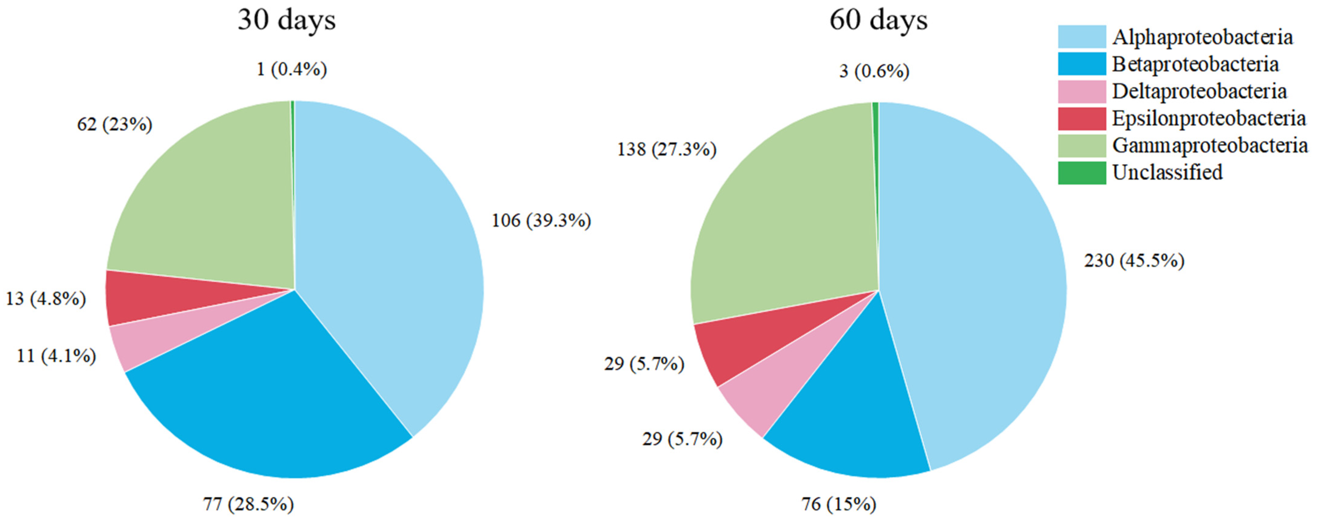 Membranes 13 00324 g004