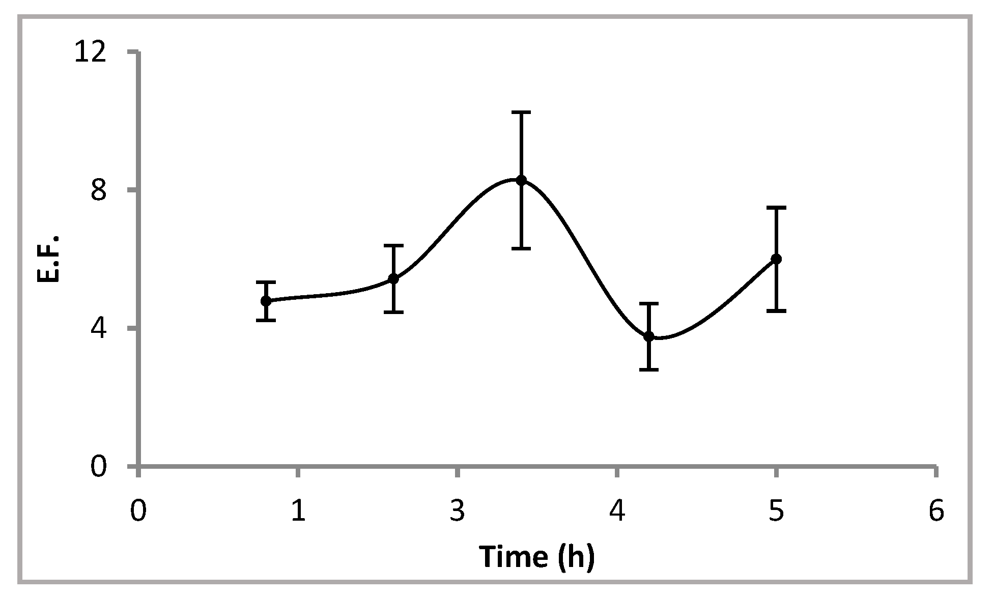 Membranes 13 00327 g002 Membranes 13 00327 g002